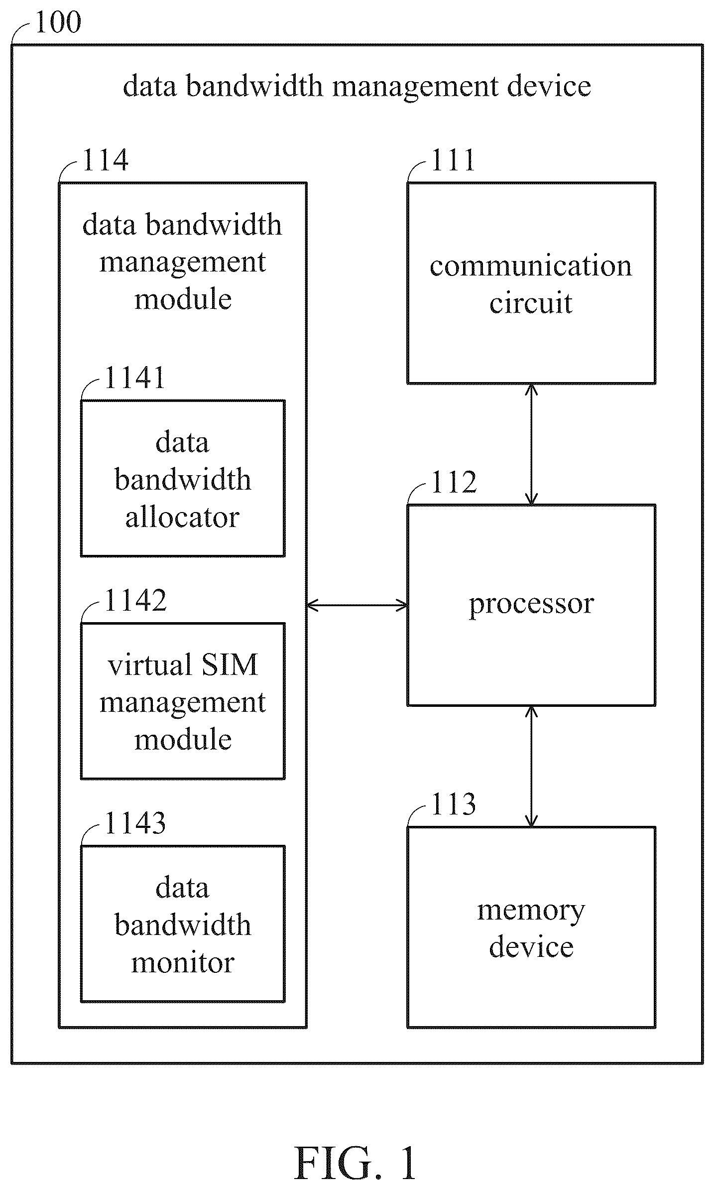 Patent US12316552 — Data bandwidth management method and device — Figure 1