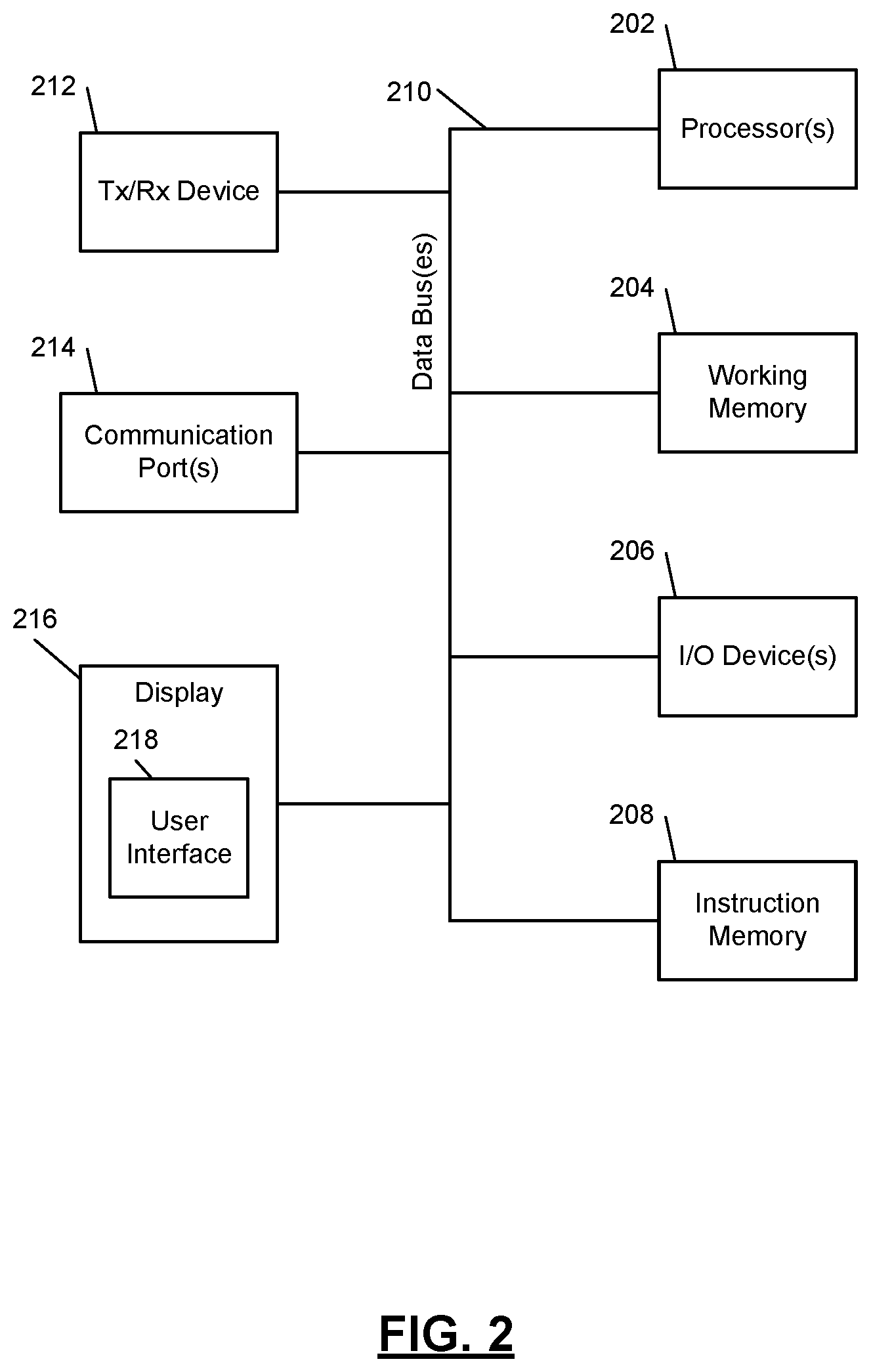 Patent US12316553 Figure 2 – Systems and methods for automating resource deployment