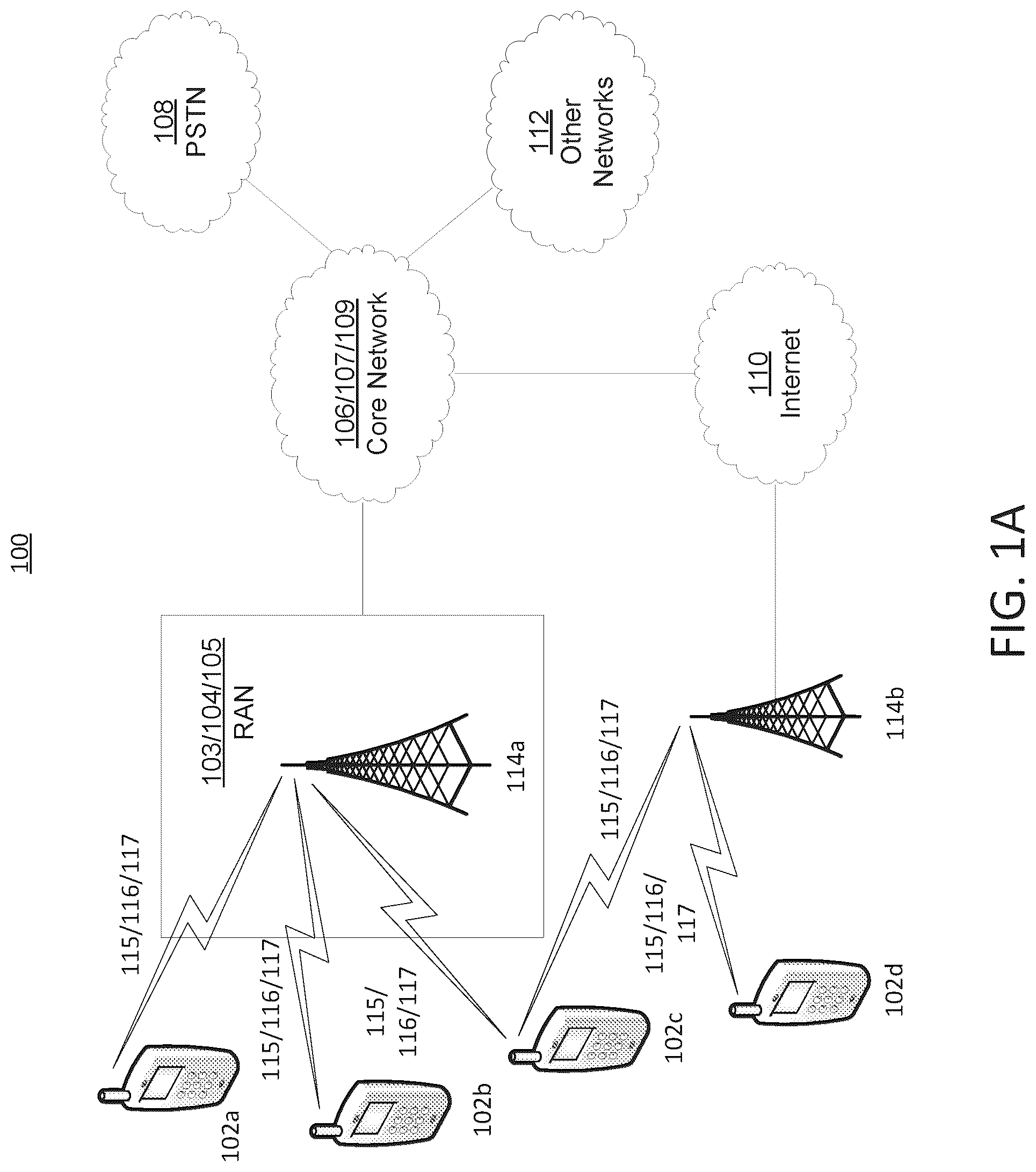Patent US12316556 Figure 1 – PHY layer multiplexing of different types of traffic in 5G systems