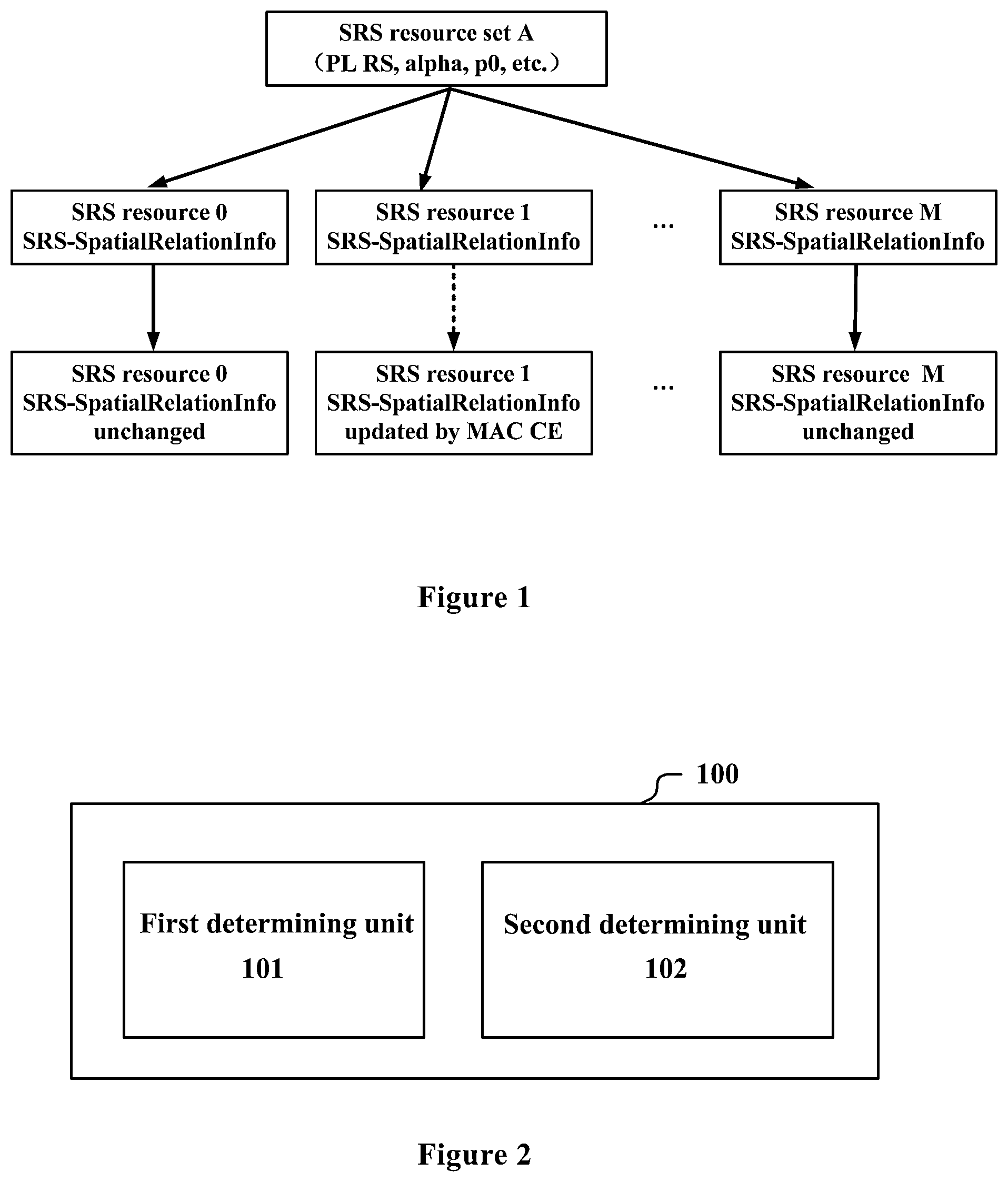 Patent US12316559 — Electronic device and method for wireless communication, and computer-readable storage medium — Figure 1
