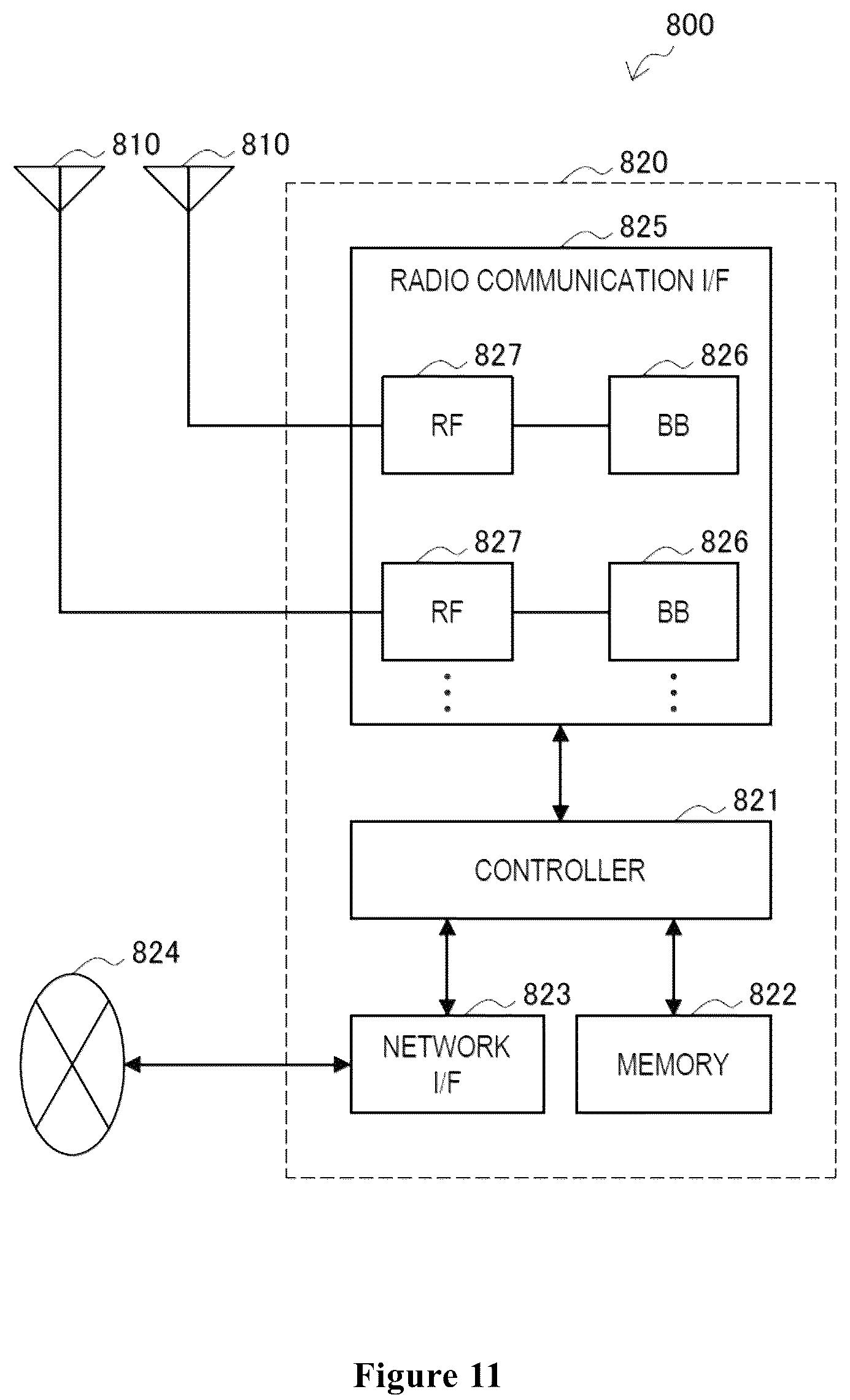 Patent US12316559 Figure 6 – Electronic device and method for wireless communication, and computer-readable storage medium