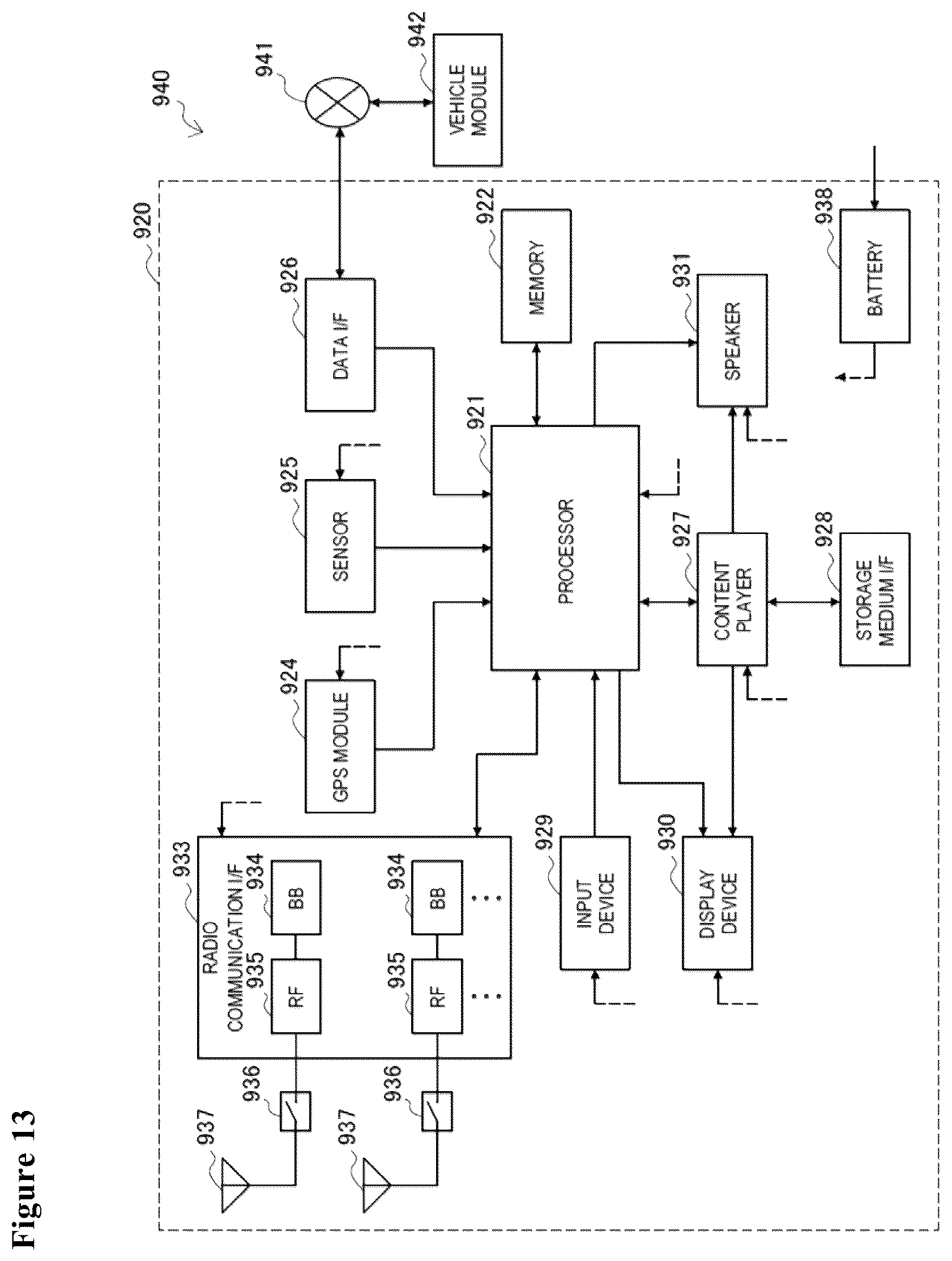 Patent US12316559 Figure 8 – Electronic device and method for wireless communication, and computer-readable storage medium