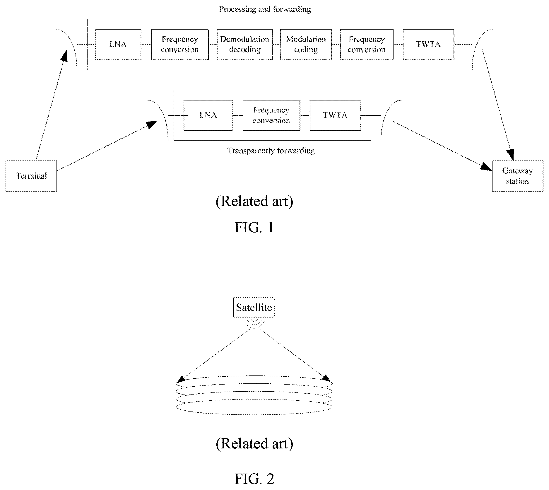 Patent US12316560 — SRS transmission method and apparatus, network device, terminal and storage medium — Figure 1