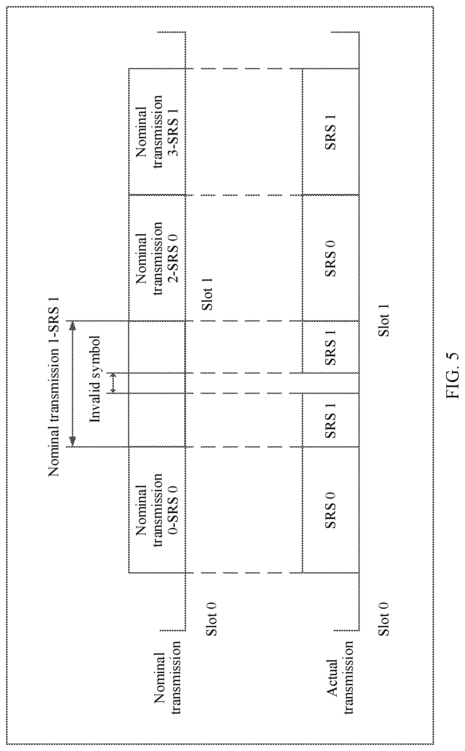 Patent US12316561 Figure 5 – Data transmission method, device, chip, and readable storage medium