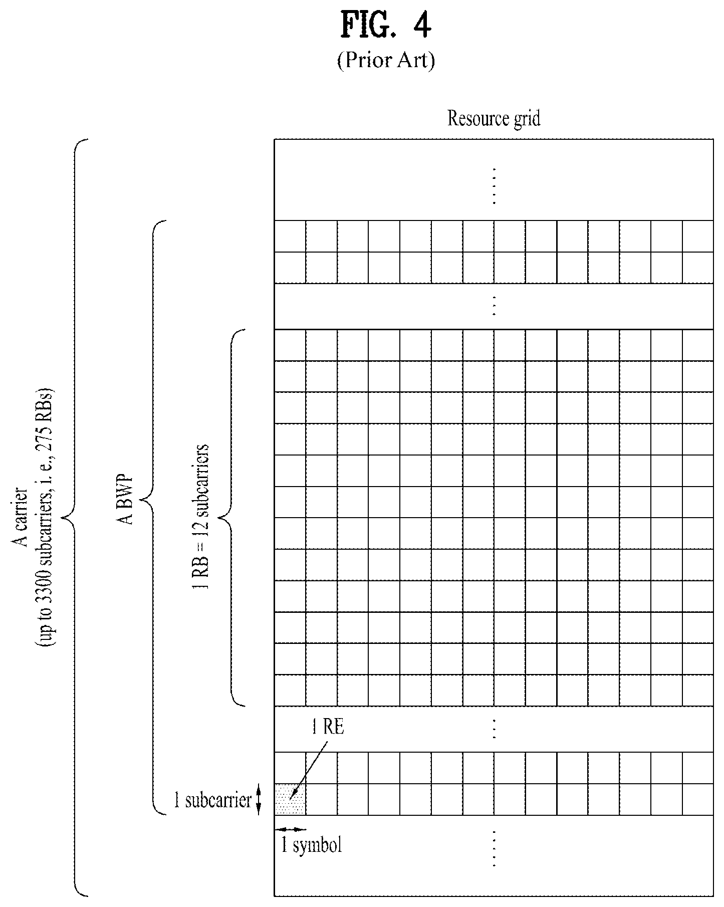 Patent US12316562 Figure 4 – Method for transmitting and receiving positioning reference signal and apparatus therefor