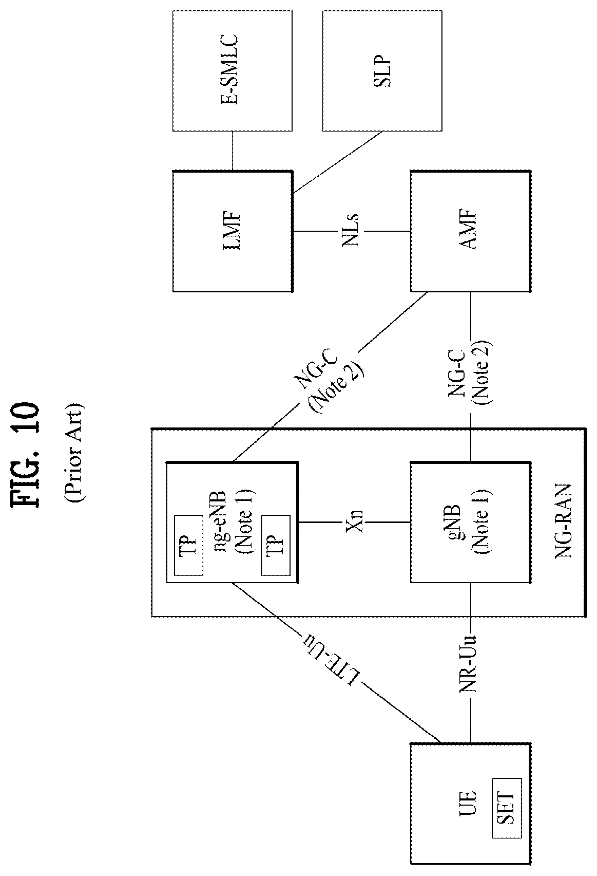 Patent US12316562 Figure 10 – Method for transmitting and receiving positioning reference signal and apparatus therefor