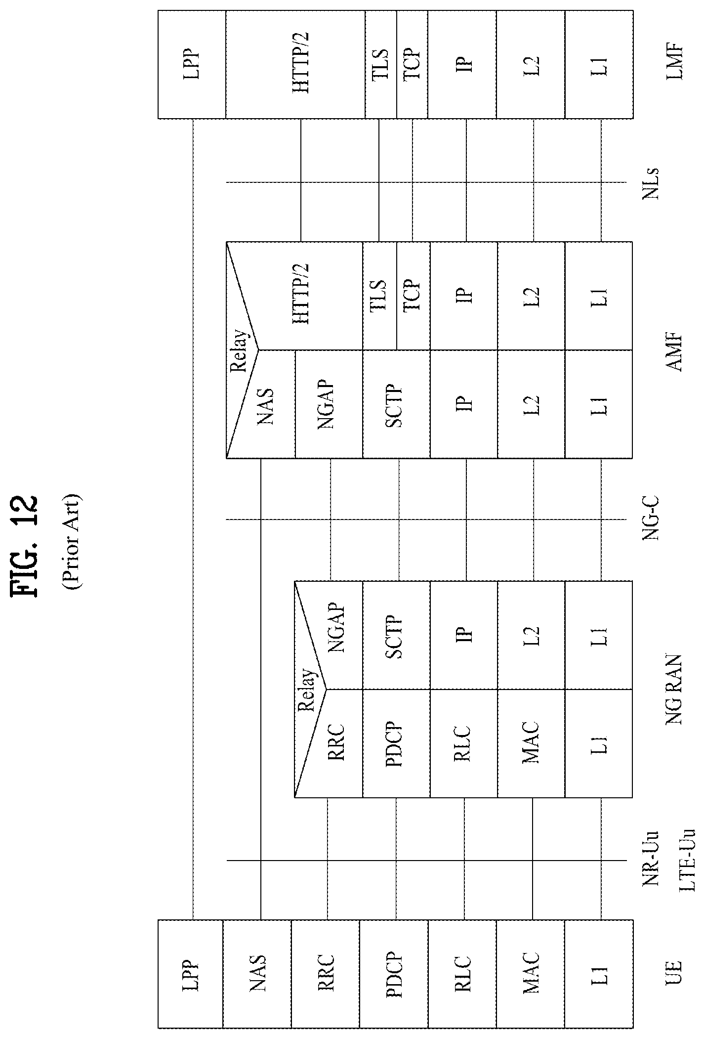 Patent US12316562 Figure 12 – Method for transmitting and receiving positioning reference signal and apparatus therefor