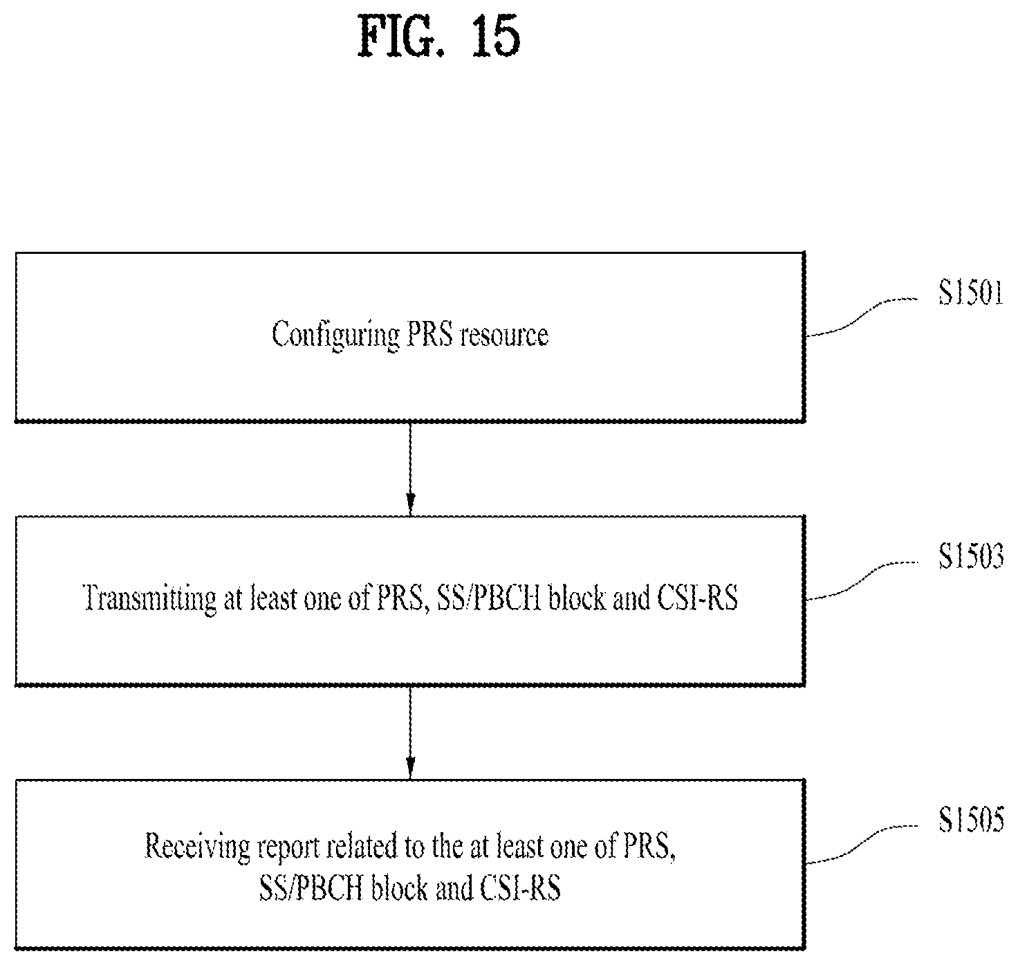 Patent US12316562 Figure 15 – Method for transmitting and receiving positioning reference signal and apparatus therefor
