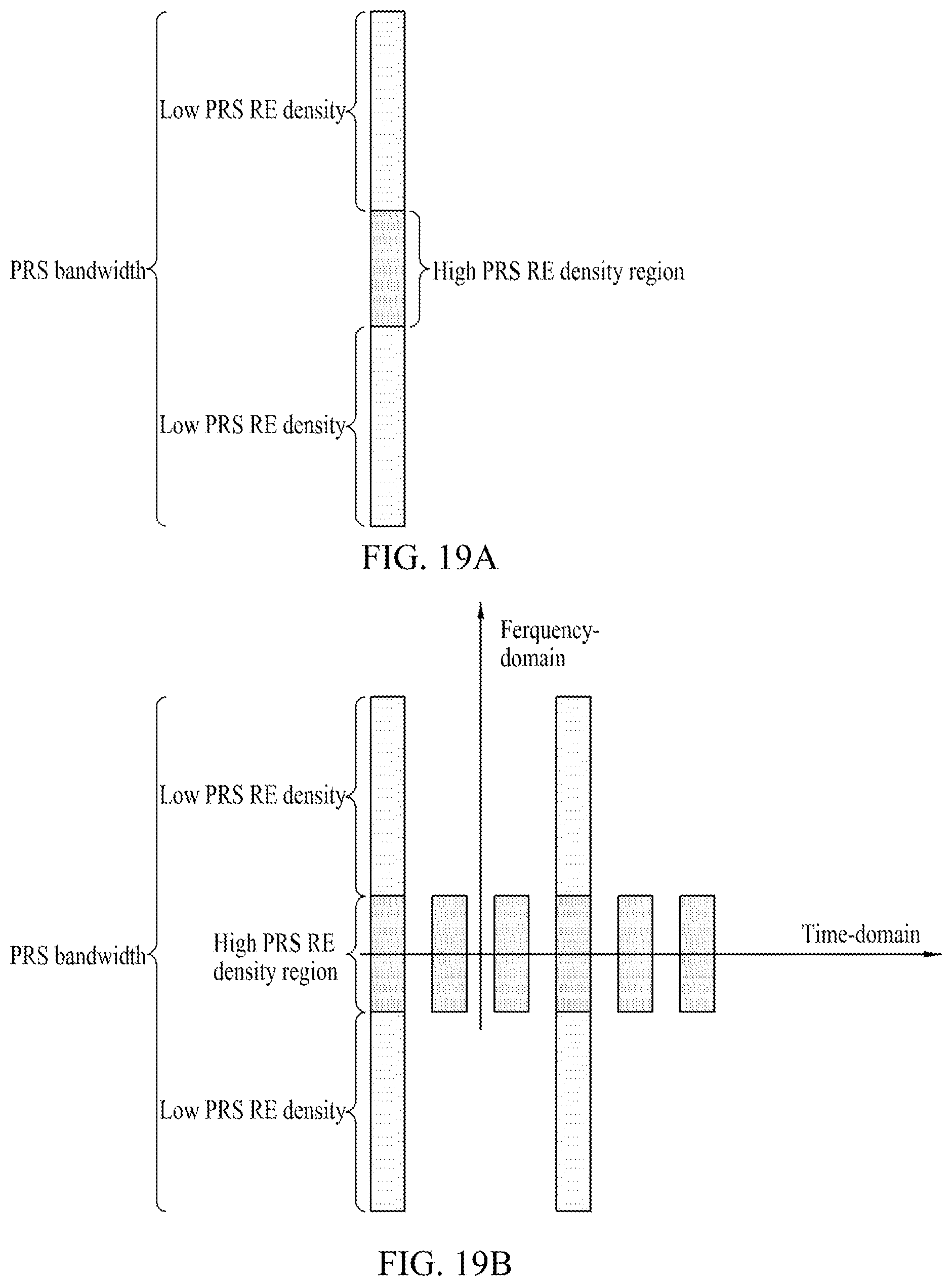 Patent US12316562 Figure 19 – Method for transmitting and receiving positioning reference signal and apparatus therefor