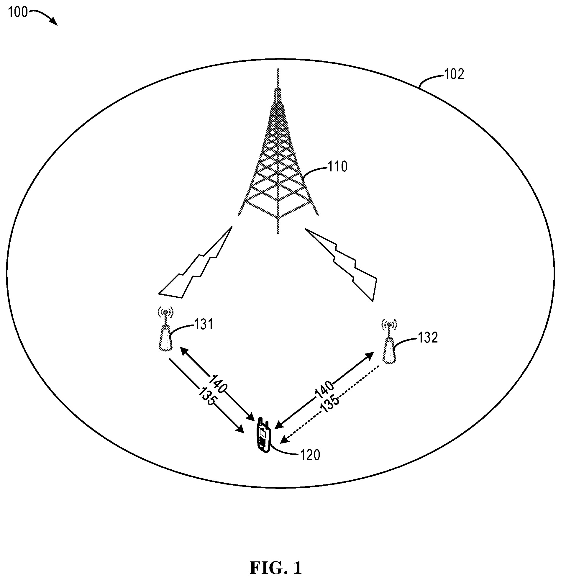 Patent US12316563 — Methods for communication, terminal device, network device, and computer readable medium — Figure 1