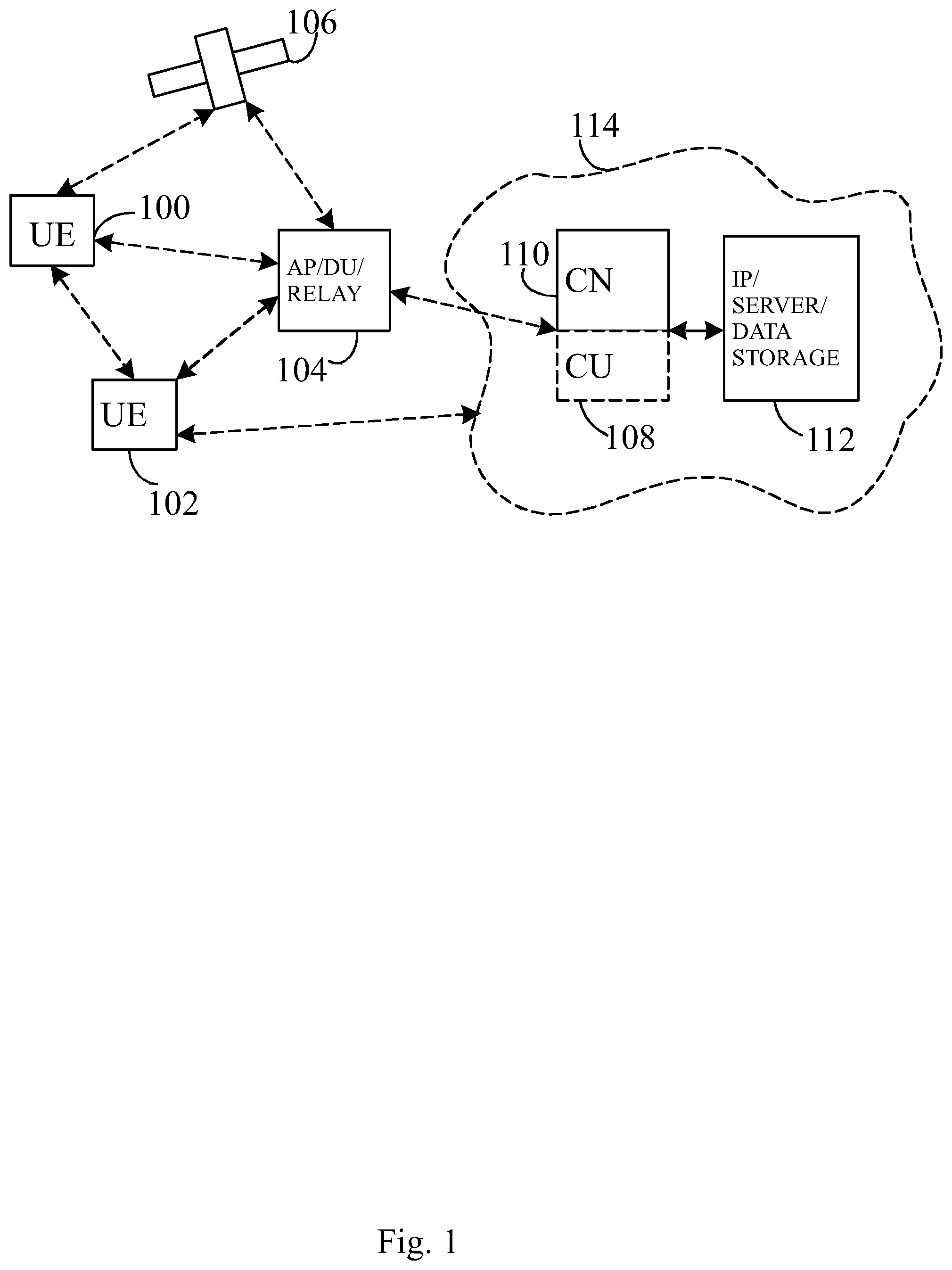 Patent US12316569 — Allocation of tracking reference signals — Figure 1