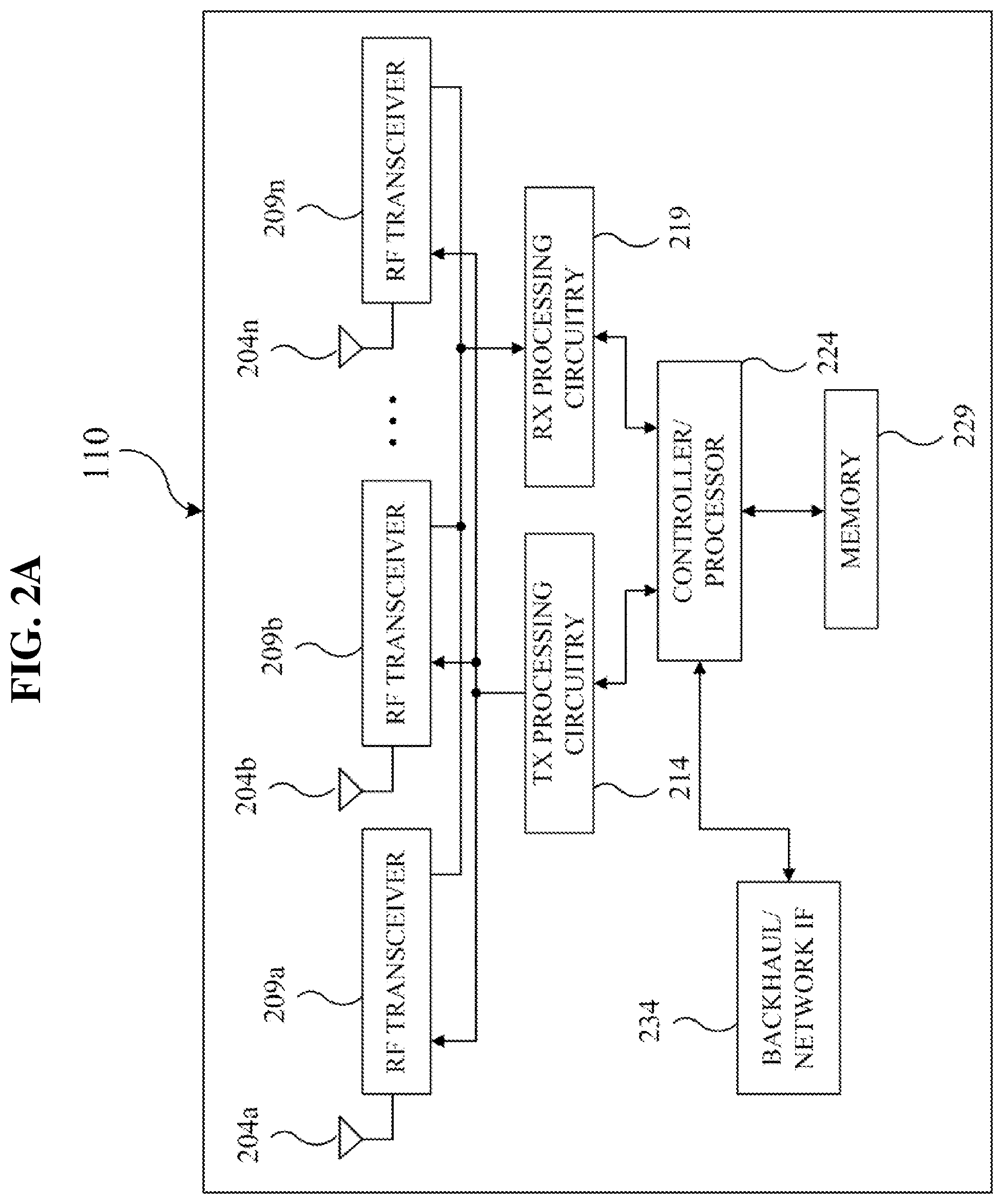 Patent US12316571 Figure 2 – Method and apparatus for supporting multiple user cascading sequence including A-PPDU in a wireless communication system