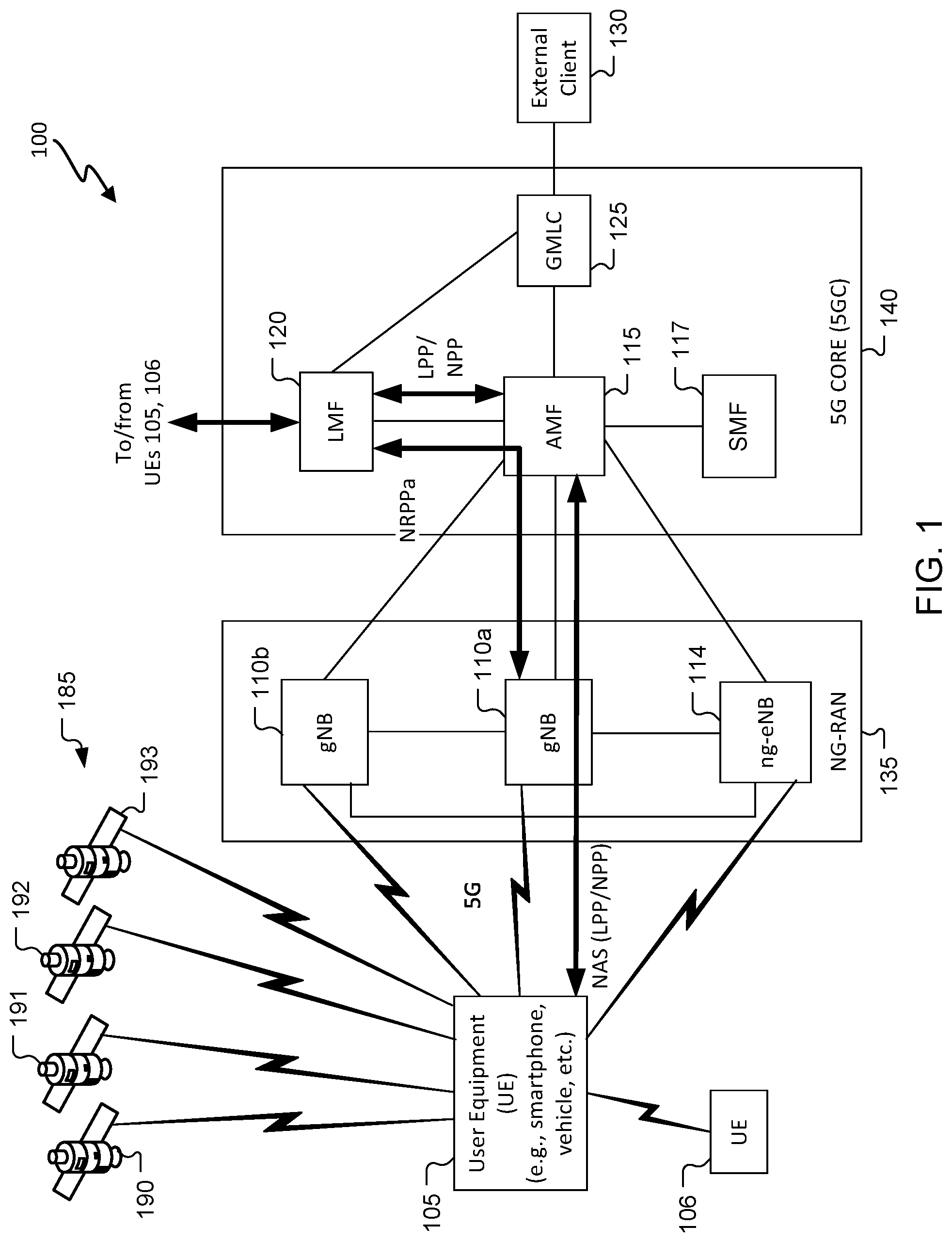 Patent US12316572 — Positioning measurement reporting — Figure 1