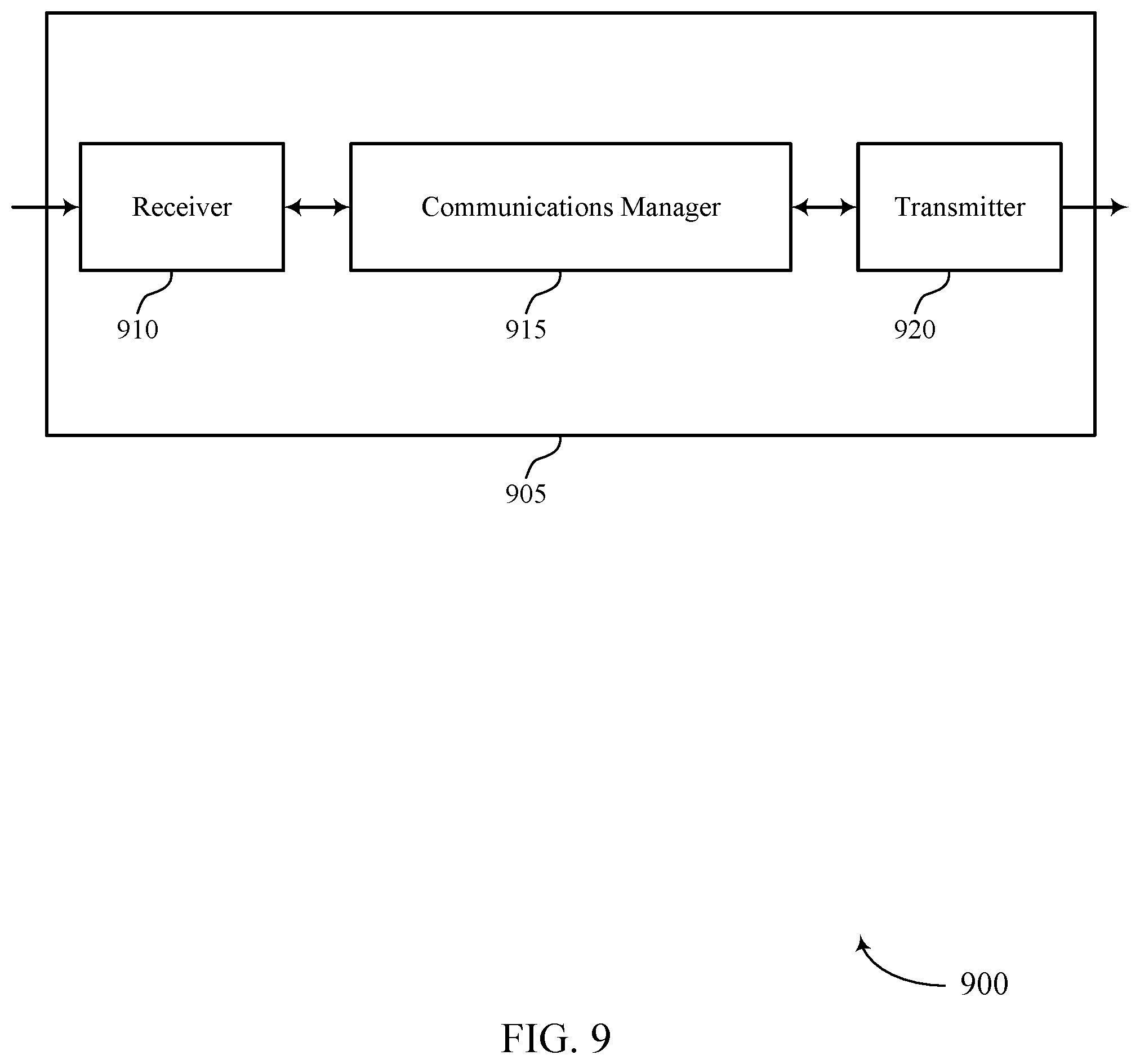 Patent US12316573 Figure 9 – Association of transmission configuration indicator states to physical cell identities