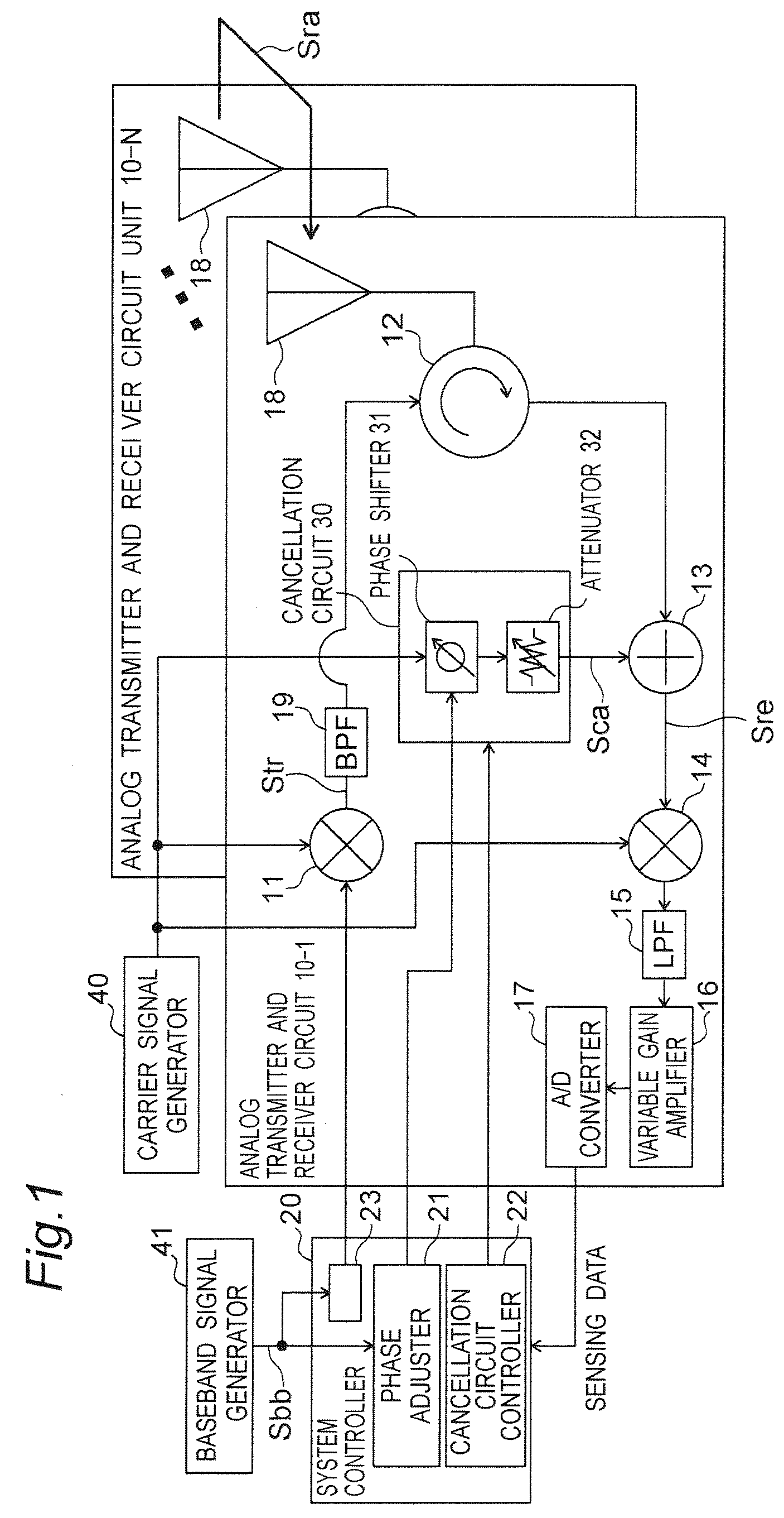 Patent US12316582 — Noise cancellation device for wireless communication system including wireless communication devices configured as array — Figure 1
