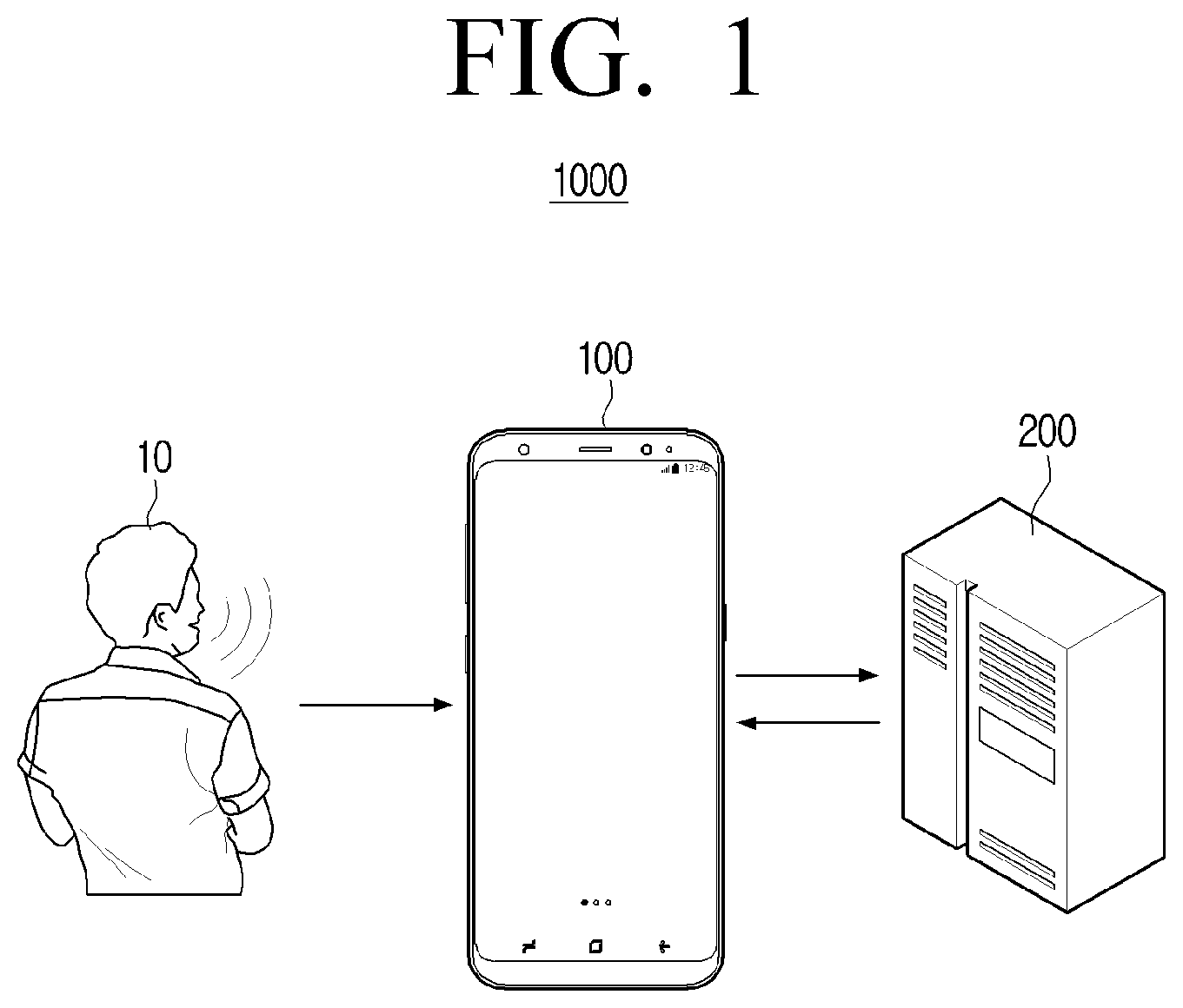 Patent US12316583 — Electronic apparatus and method to generate response information based on conversation content — Figure 1