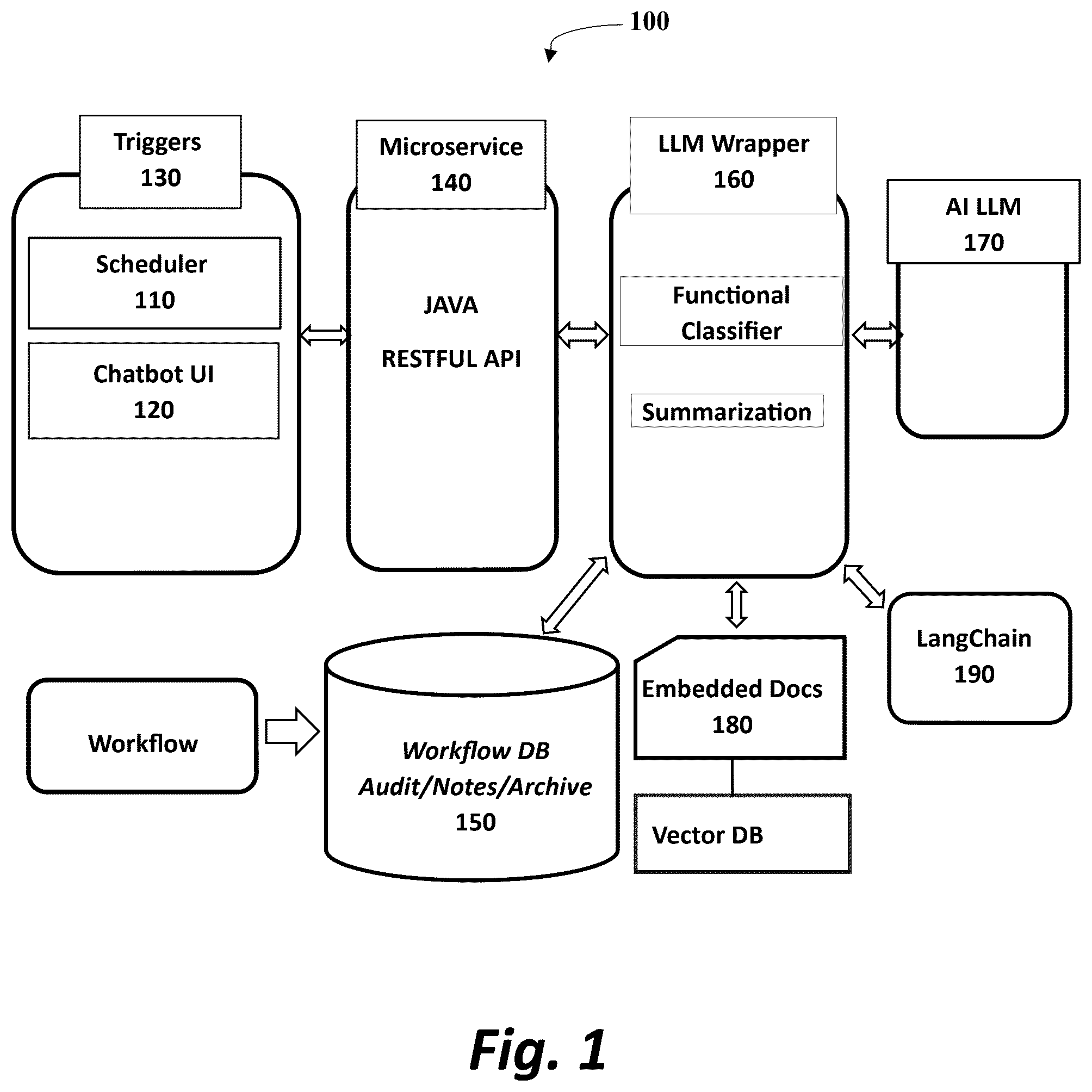 Patent US12316585 — Workflow insights and data assistant — Figure 1