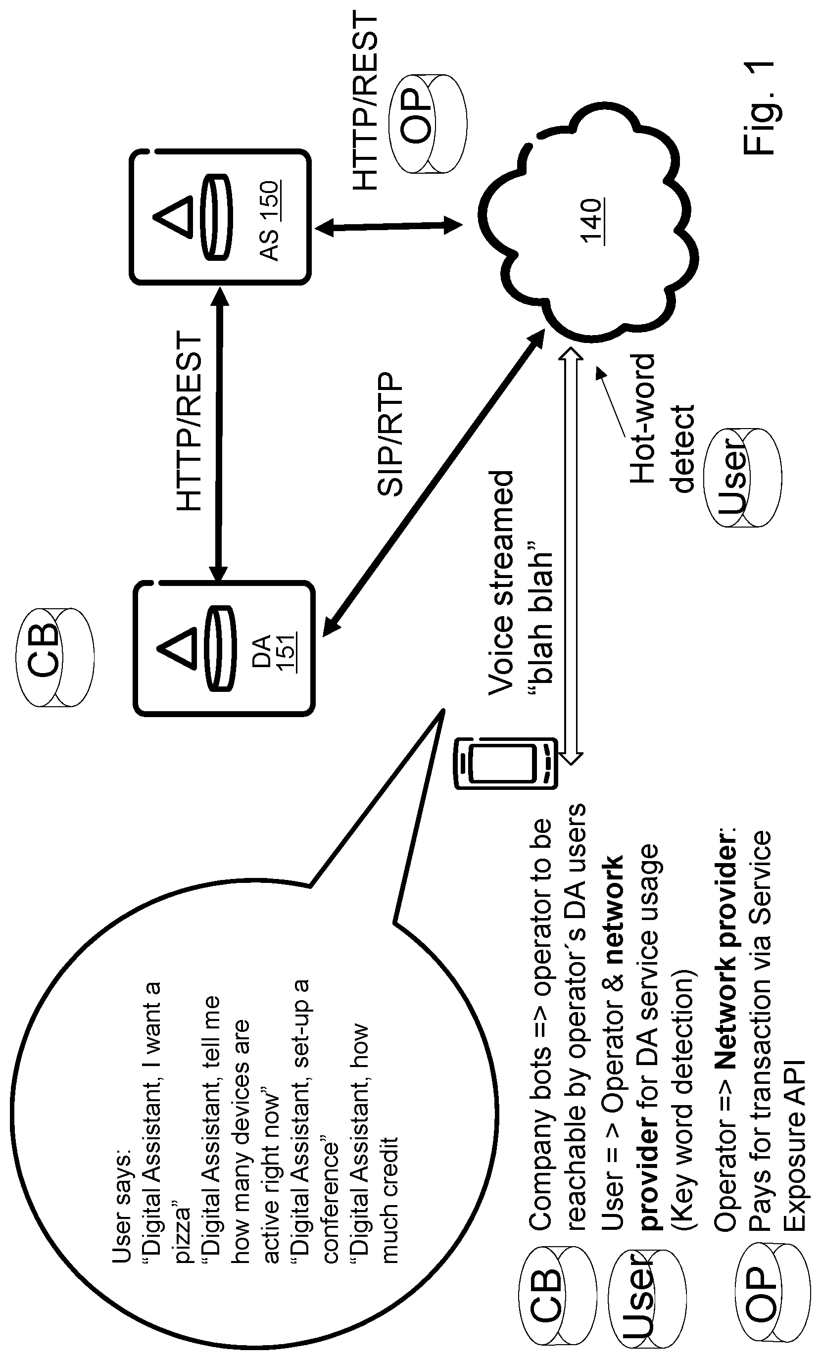 Patent US12316586 — Network nodes and methods performed therein for handling call information for a user equipment — Figure 1