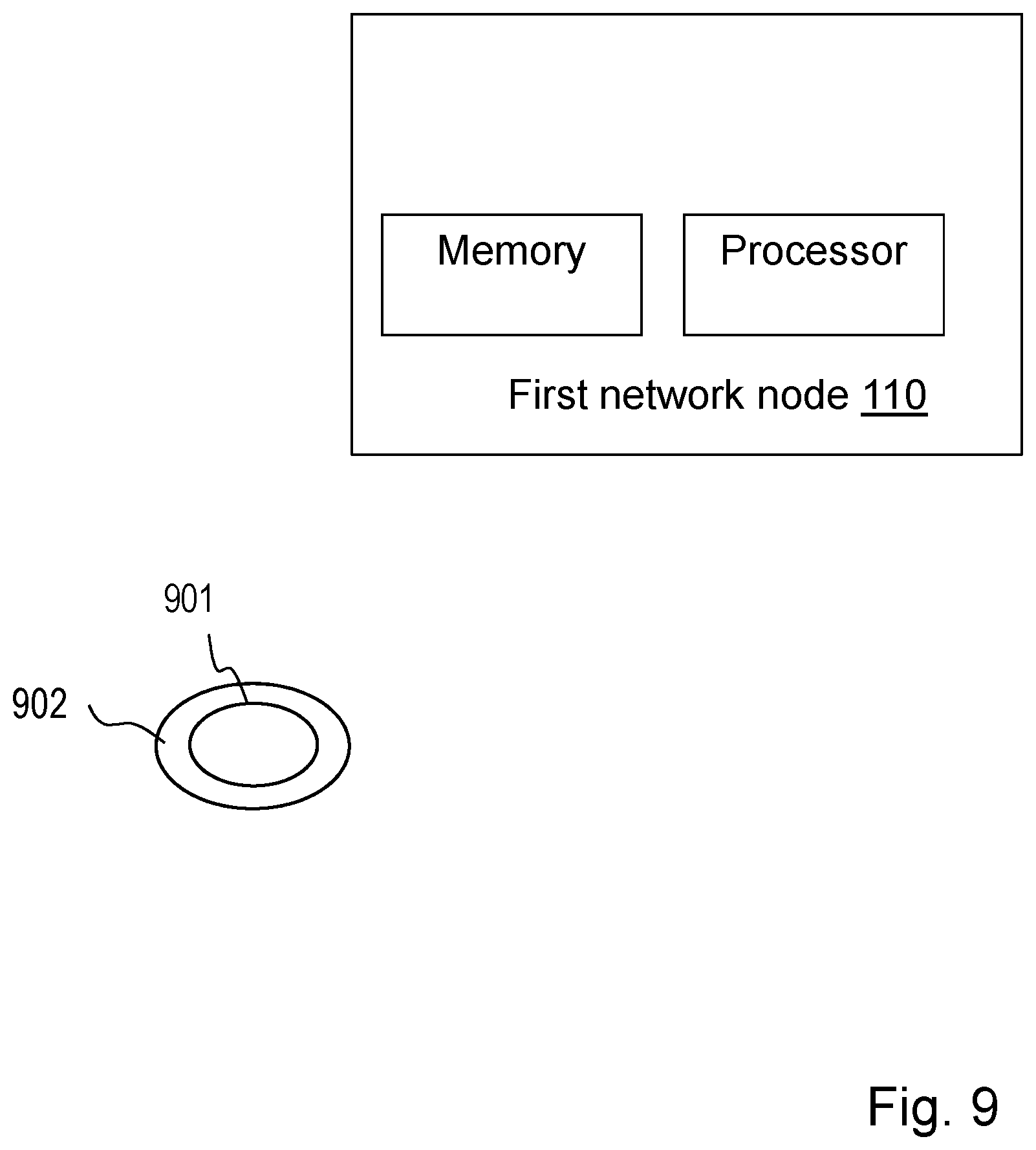 Patent US12316586 Figure 9 – Network nodes and methods performed therein for handling call information for a user equipment