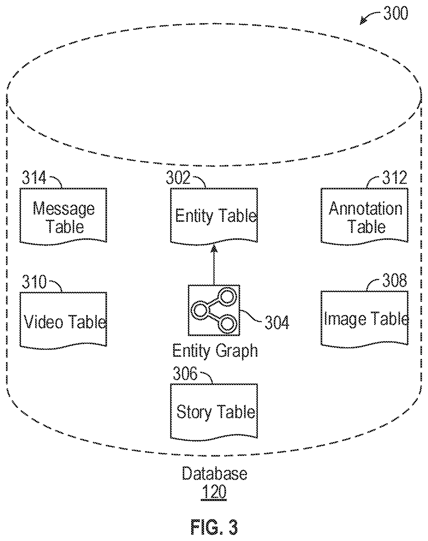 Patent US12316589 Figure 3 – Generating and displaying customized avatars in media overlays
