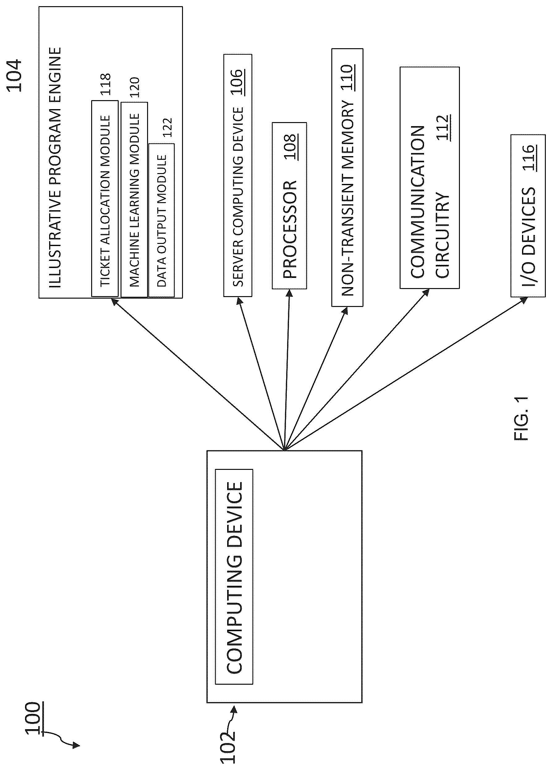 Patent US12316600 — Dynamic systems for migrating spam-induced resource starvation domain name search methods of use thereof — Figure 1