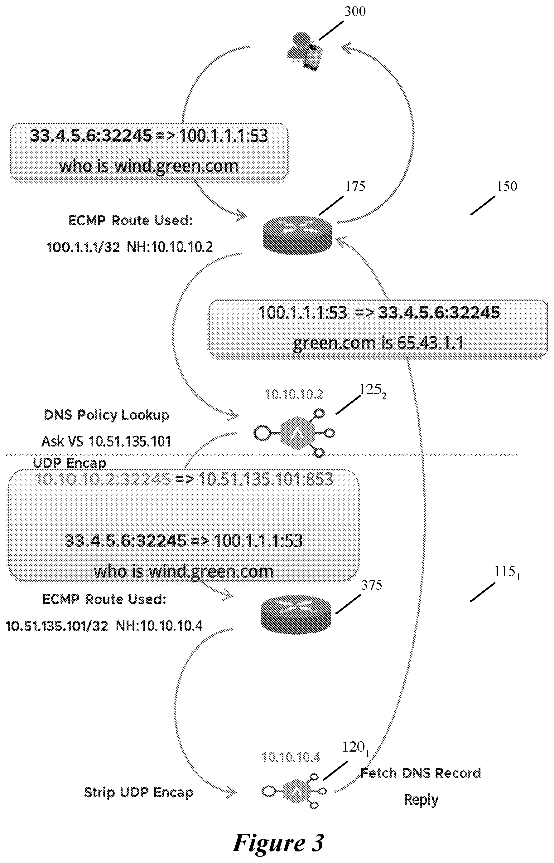 Patent US12316601 Figure 3 – Two tier DNS
