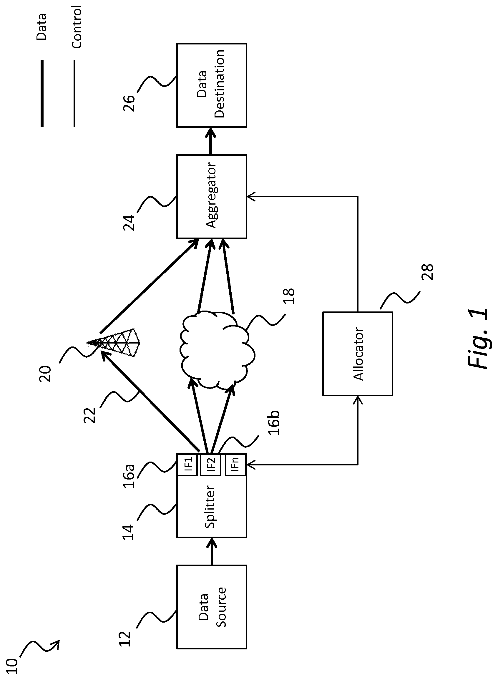 Patent US12316602 — Traffic management in data networks — Figure 1