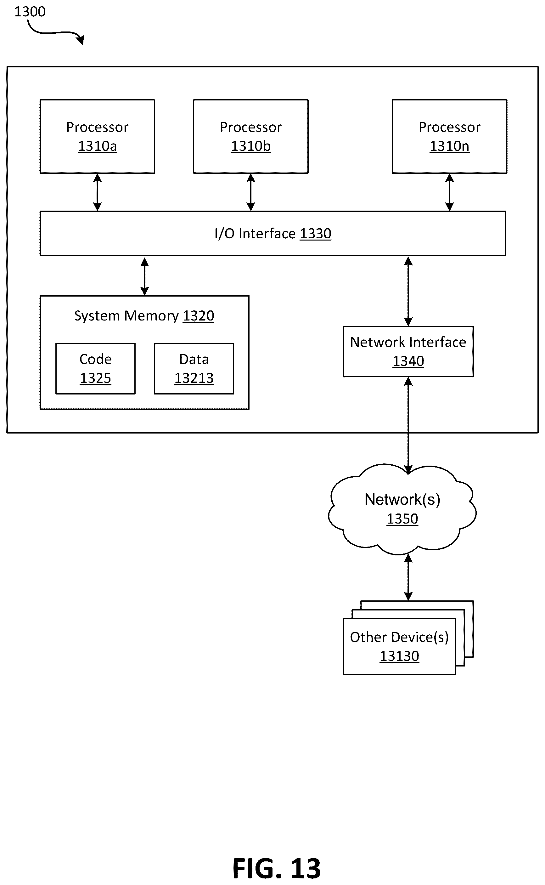 Patent US12316605 Figure 15 – Packet processing for network security groups