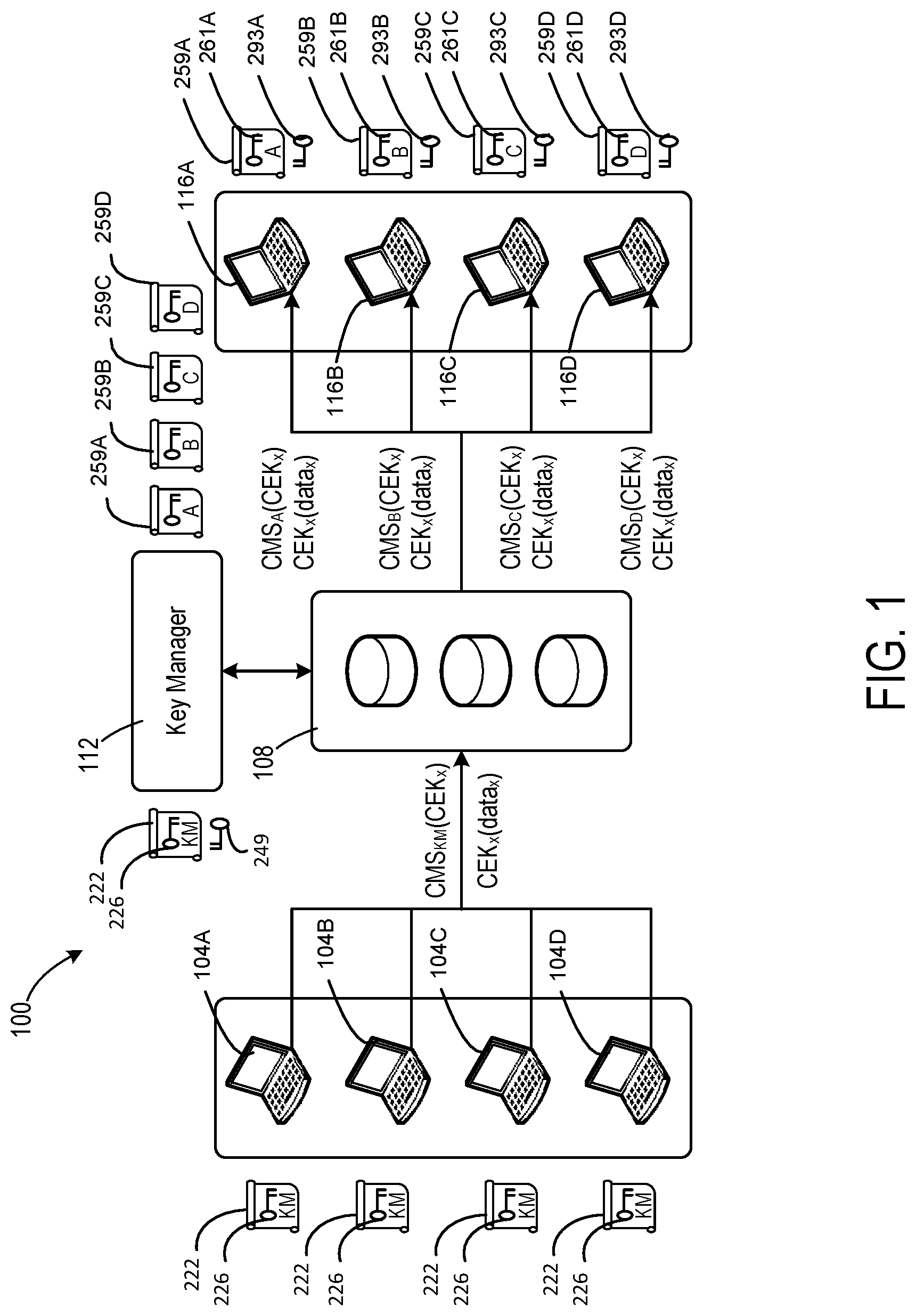 Patent US12316615 — Systems and methods for third party data protection — Figure 1