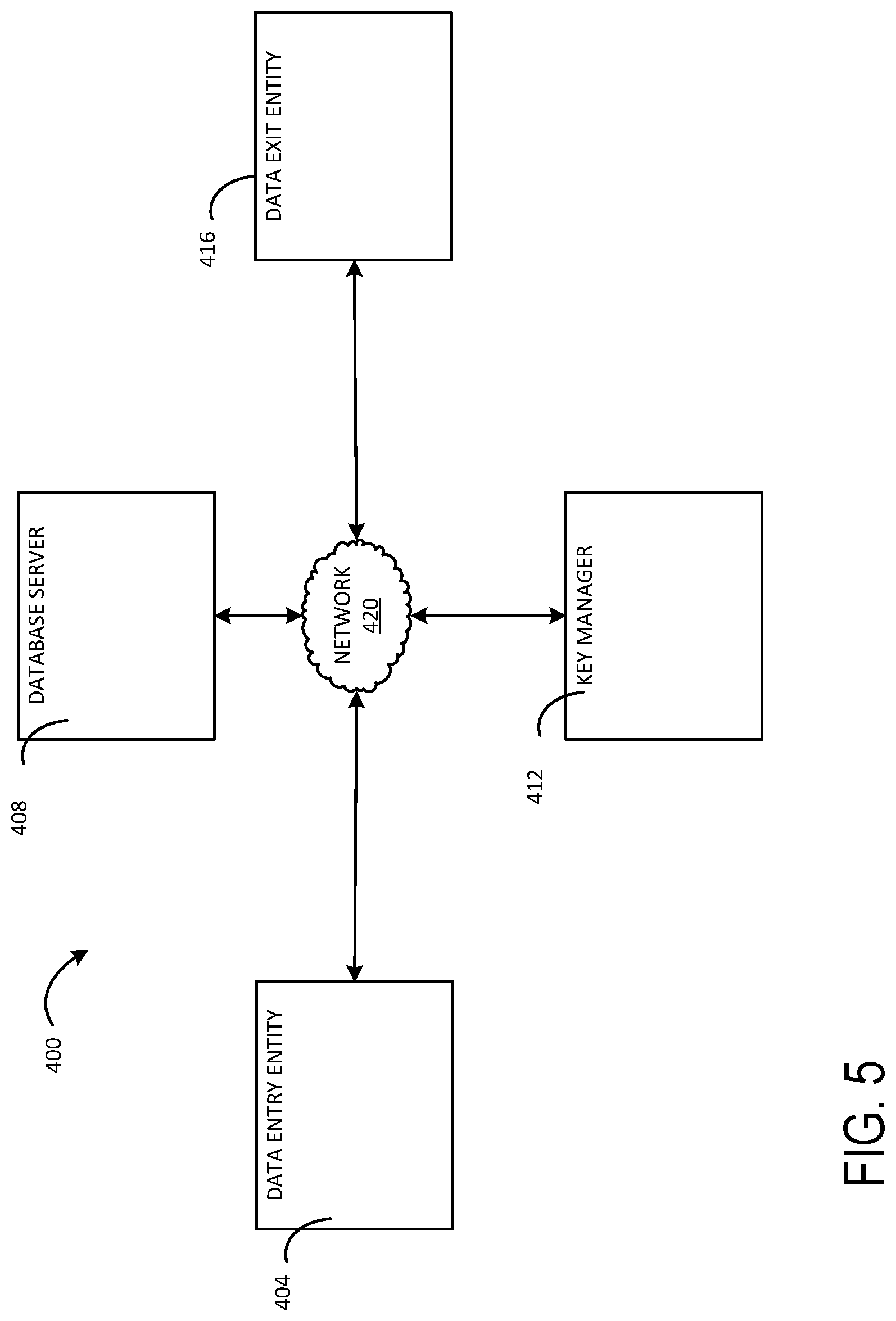 Patent US12316615 Figure 9 – Systems and methods for third party data protection