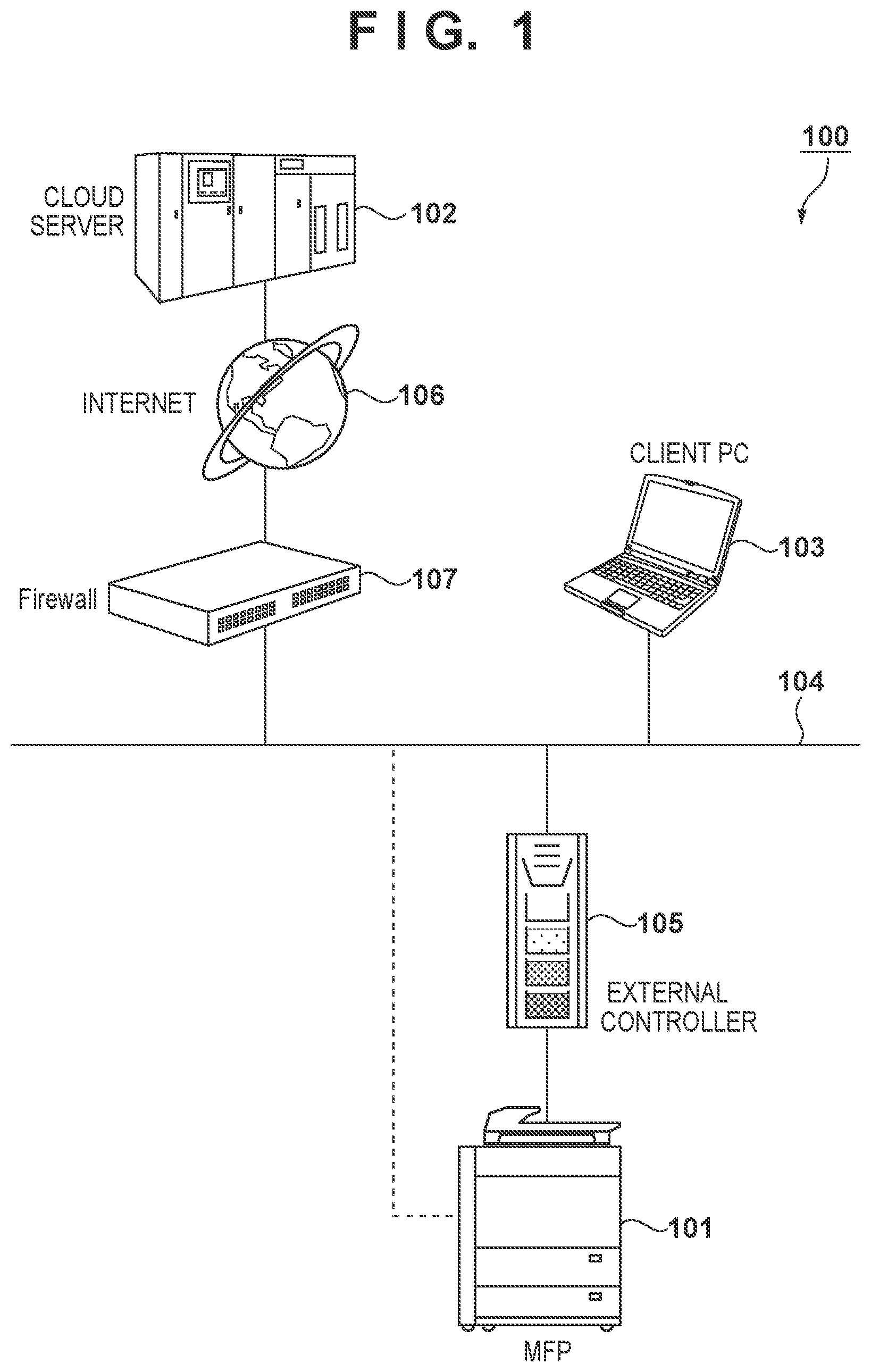 Patent US12316616 — Information processing apparatus, method of controlling the same, and storage medium — Figure 1