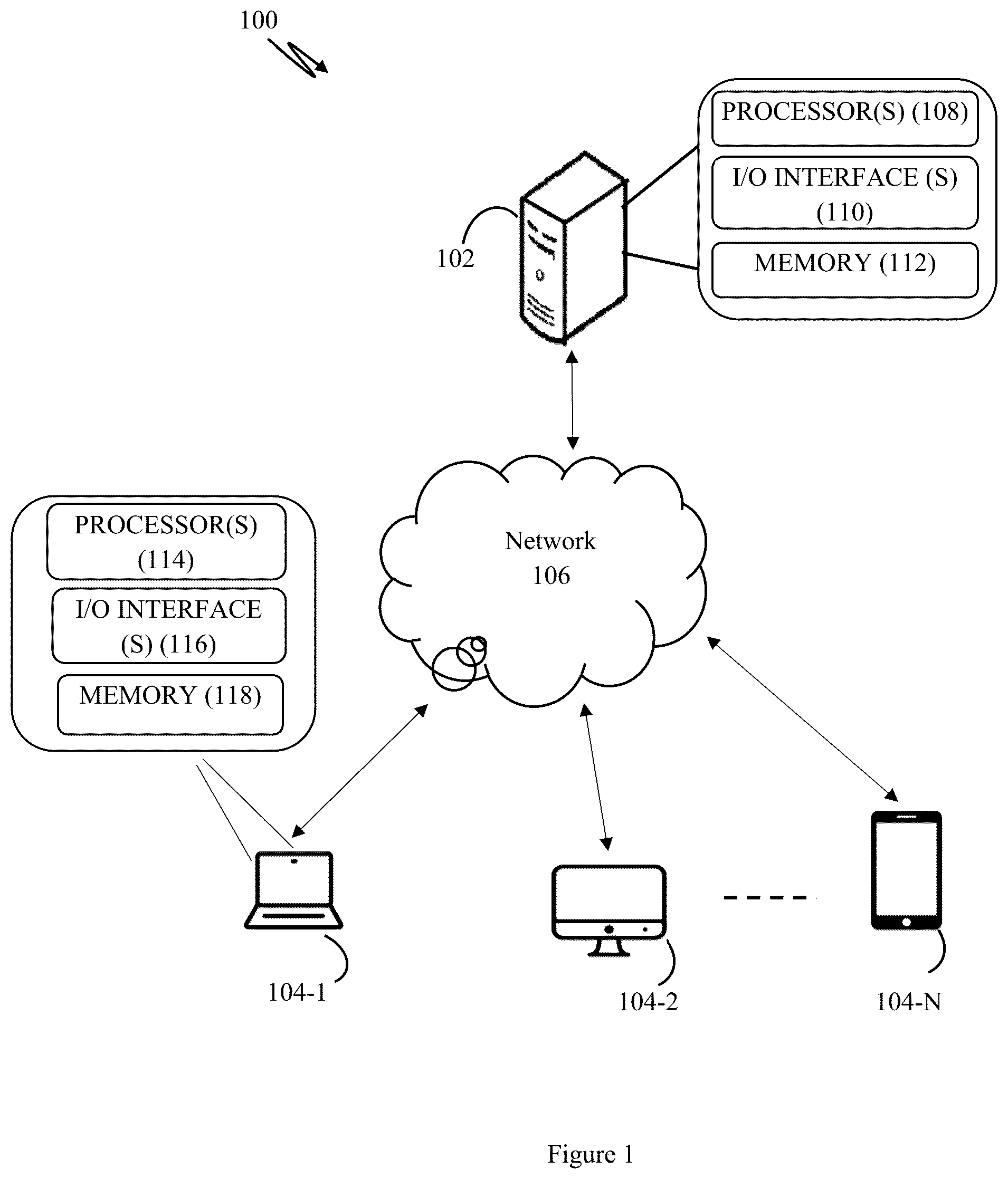 Patent US12316620 Figure 1 – Secure device communication using multi-key encapsulation