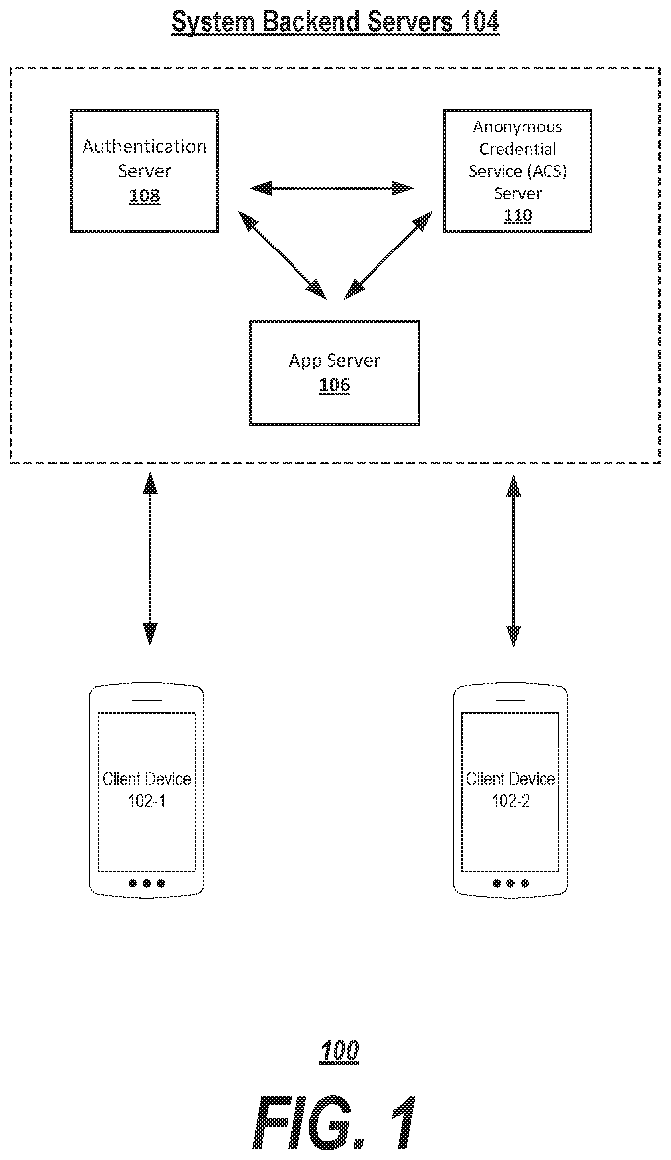 Patent US12316621 Figure 1 – Authenticating anonymous information