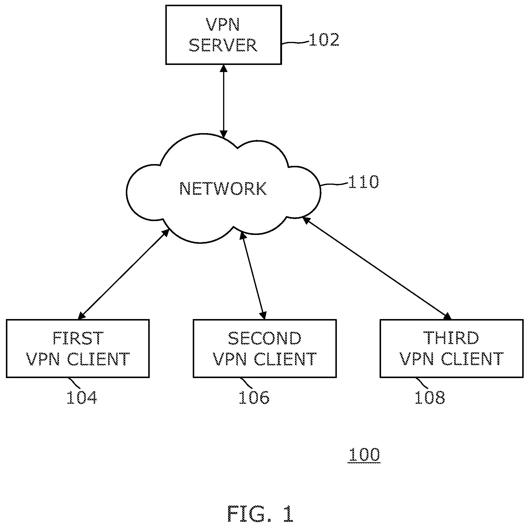 Patent US12316623 — Verifying the authenticity of internet key exchange messages in a virtual private network — Figure 1