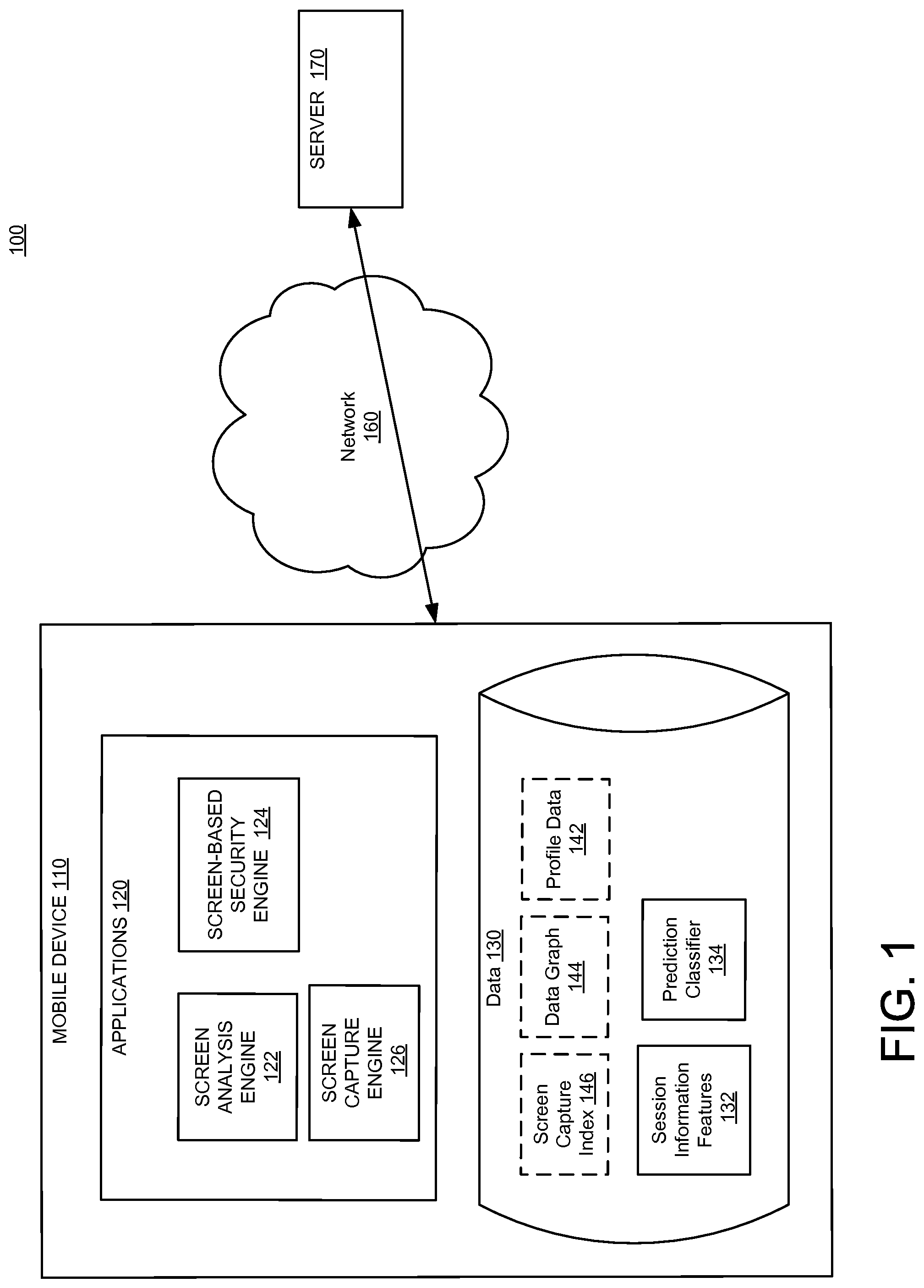 Patent US12316624 Figure 1 – Screen-analysis based device security