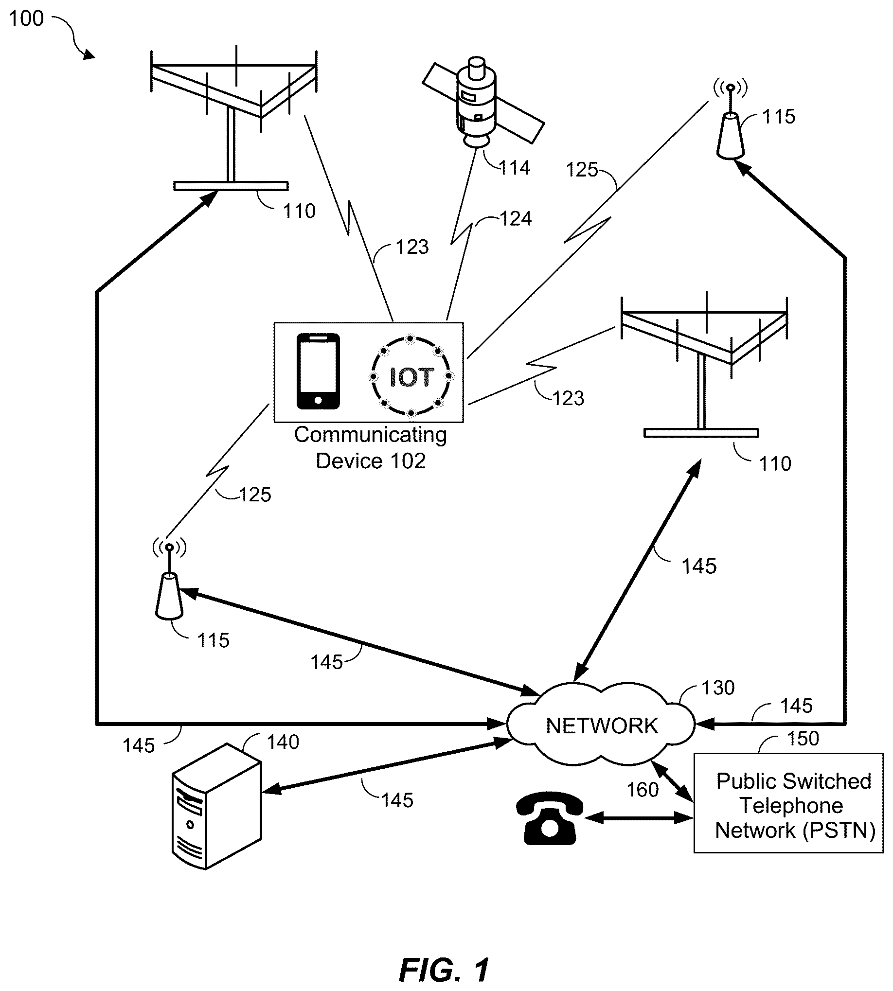 Patent US12316626 Figure 1 – Device authentication via high-entropy token