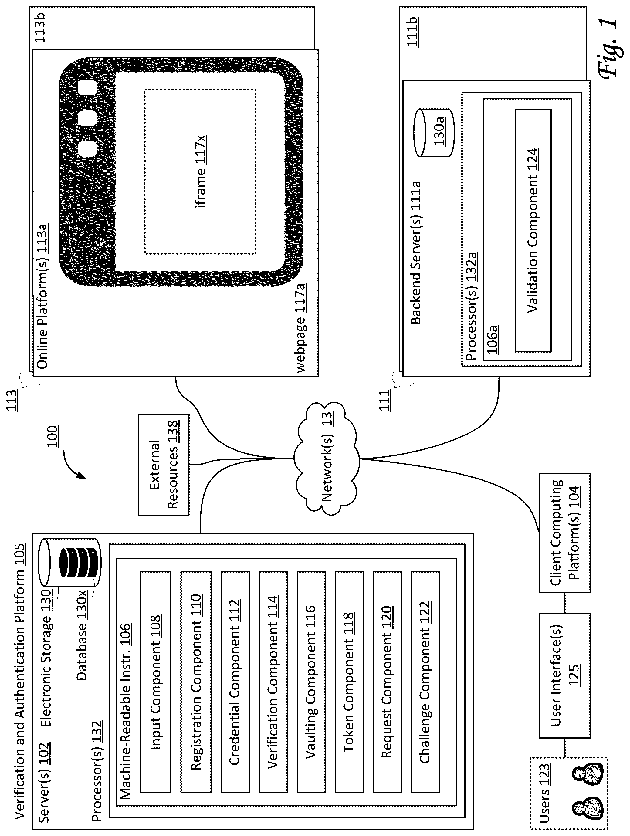 Patent US12316630 — Systems and methods for identity verification and authentication — Figure 1