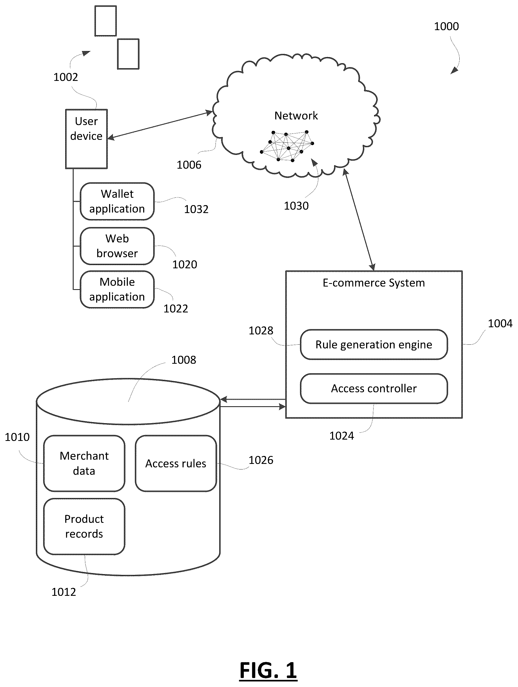 Patent US12316633 — Methods and systems for access control in a computing system — Figure 1