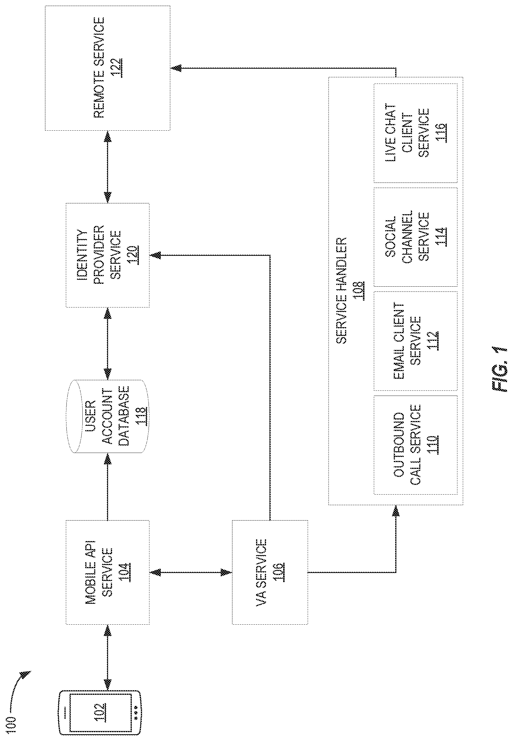 Patent US12316634 — Virtual agent trust mechanism — Figure 1