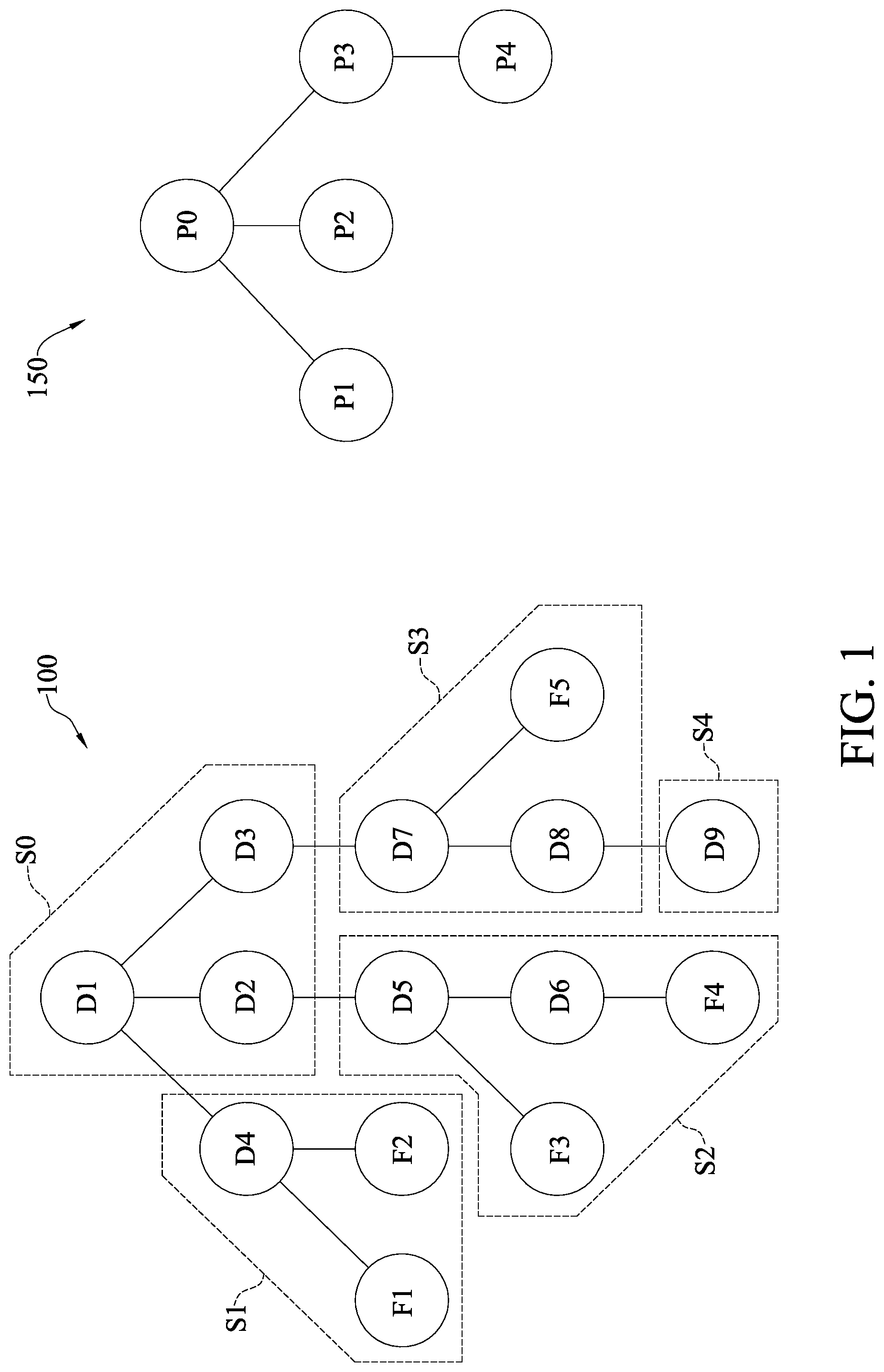 Patent US12316639 — Access control list management method, data storage device and computer-readable medium — Figure 1