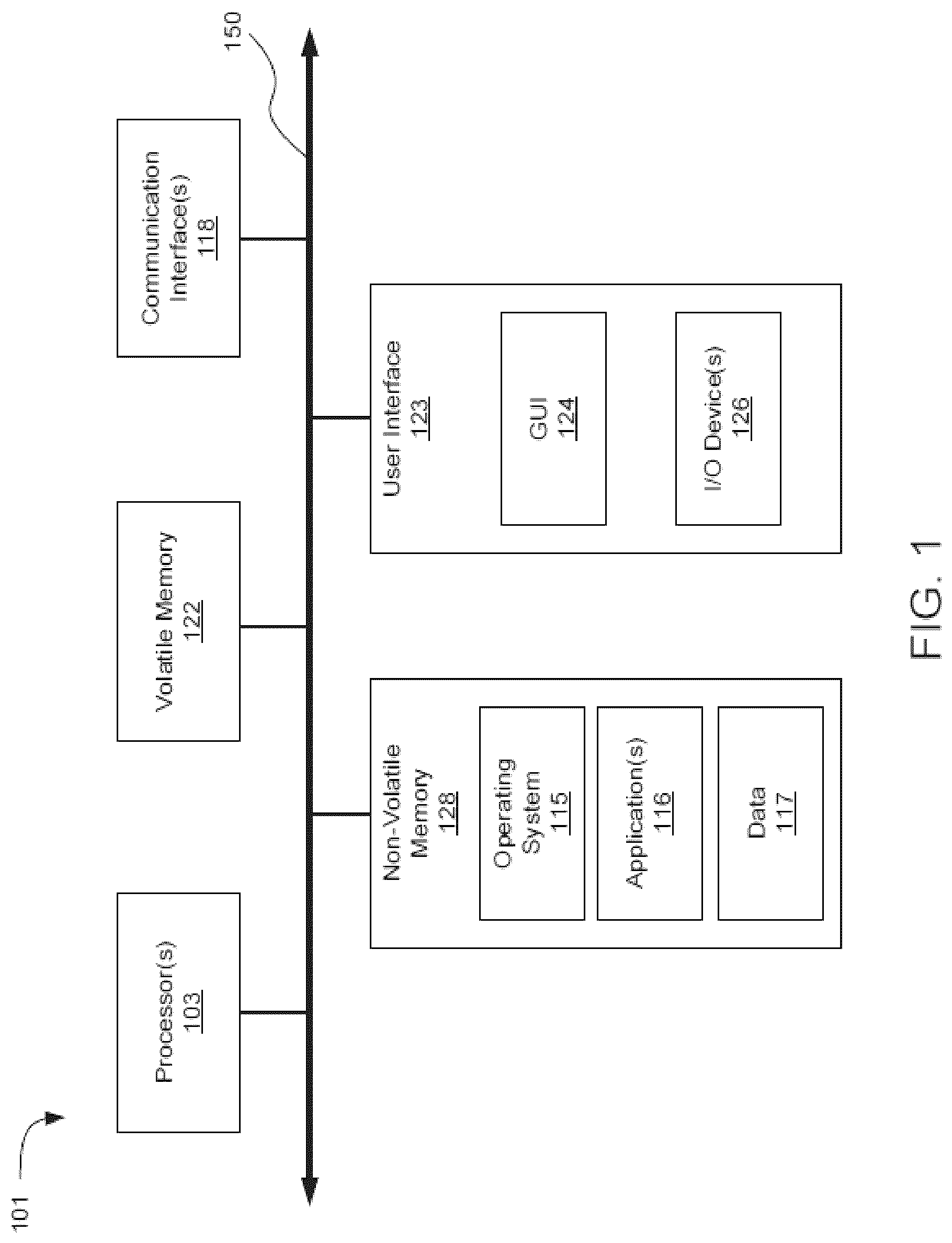 Patent US12316642 — Systems and methods for securely managing browser plugins via embedded browser — Figure 1