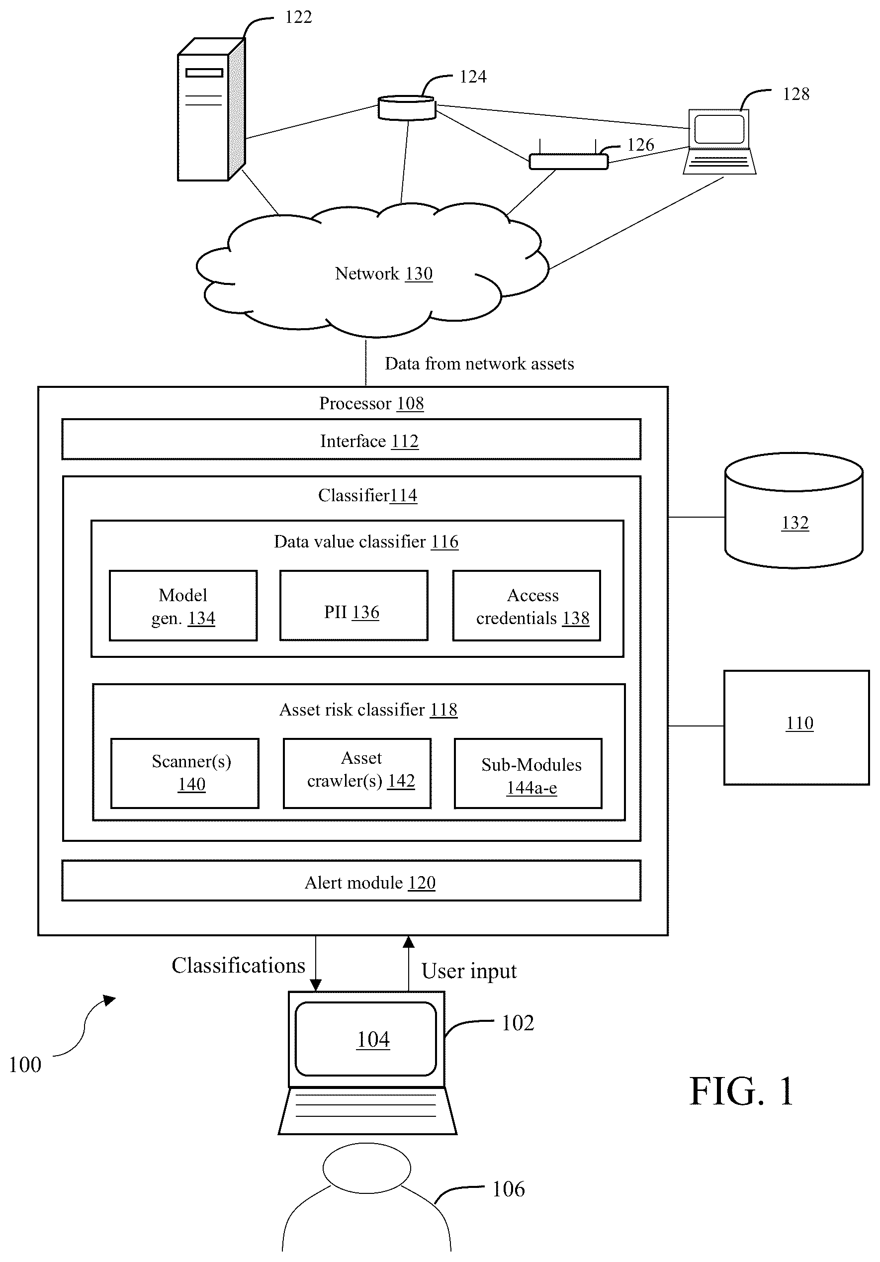 Patent US12316648 — Data value classifier — Figure 1