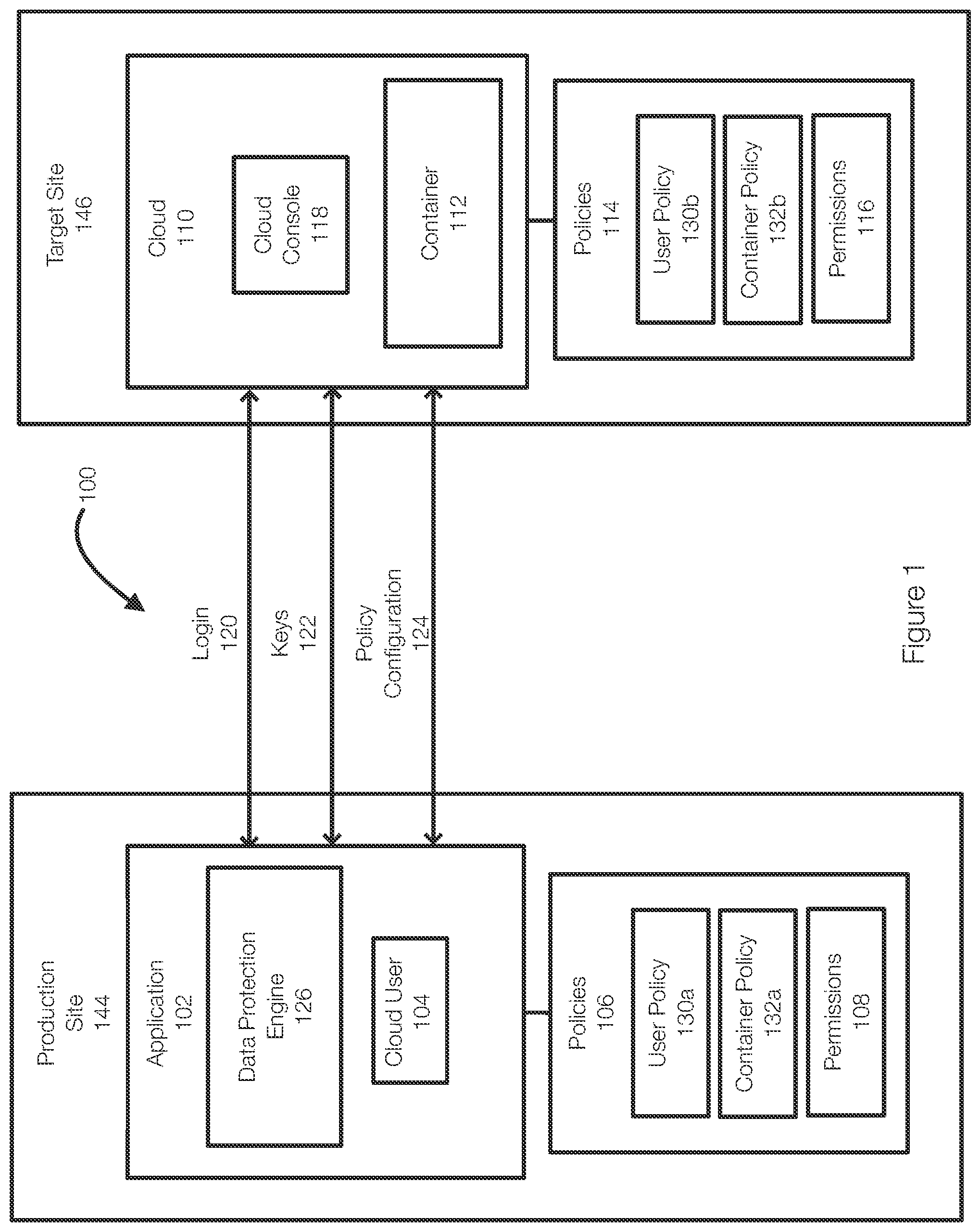Patent US12316649 — Method to detect external attacks on cloud data from within application — Figure 1
