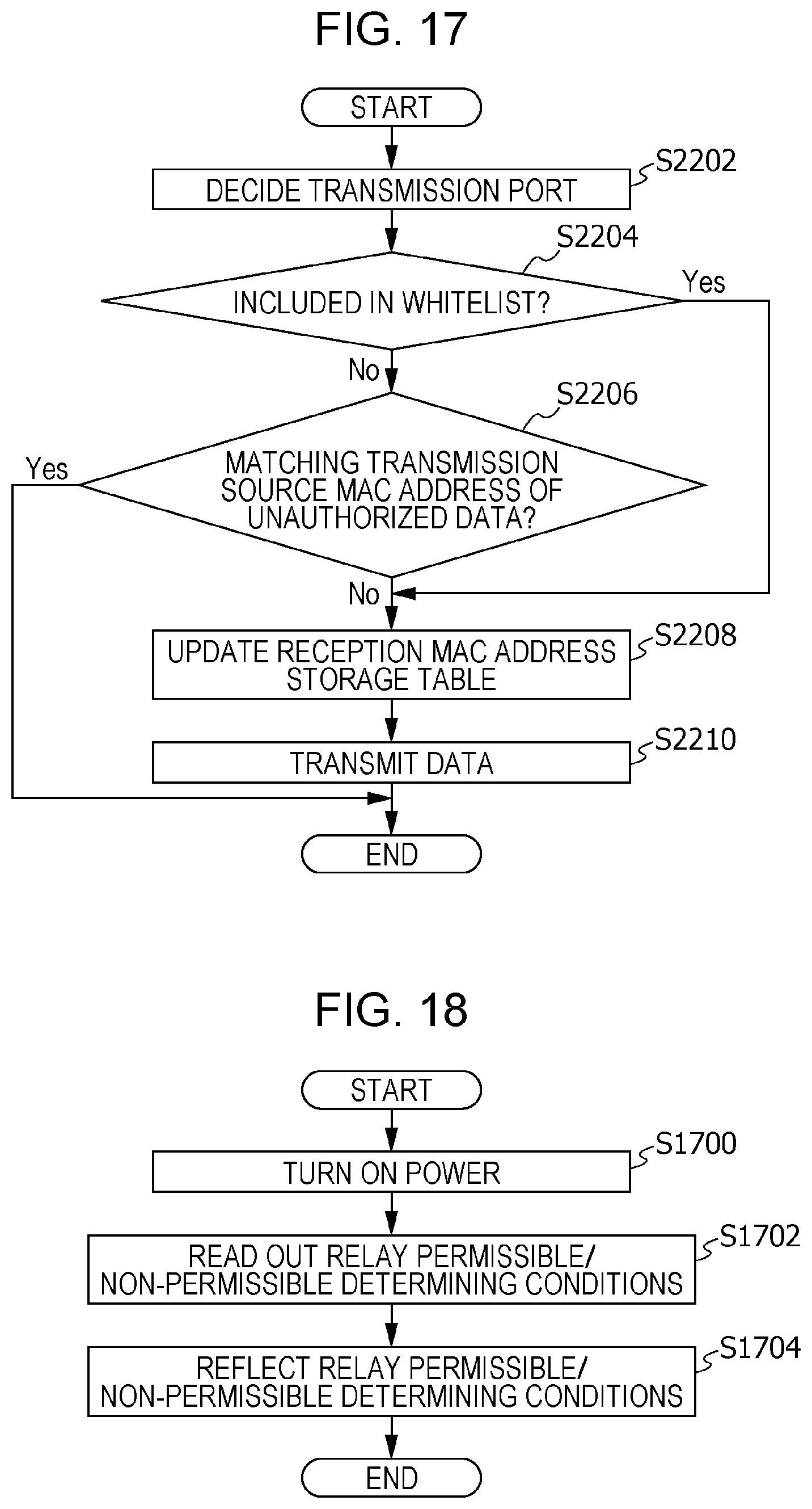 Patent US12316653 Figure 13 – Communication device, control device, storage medium, and system for controlling relay of data among electronic control units based on a traveling state of a vehicle