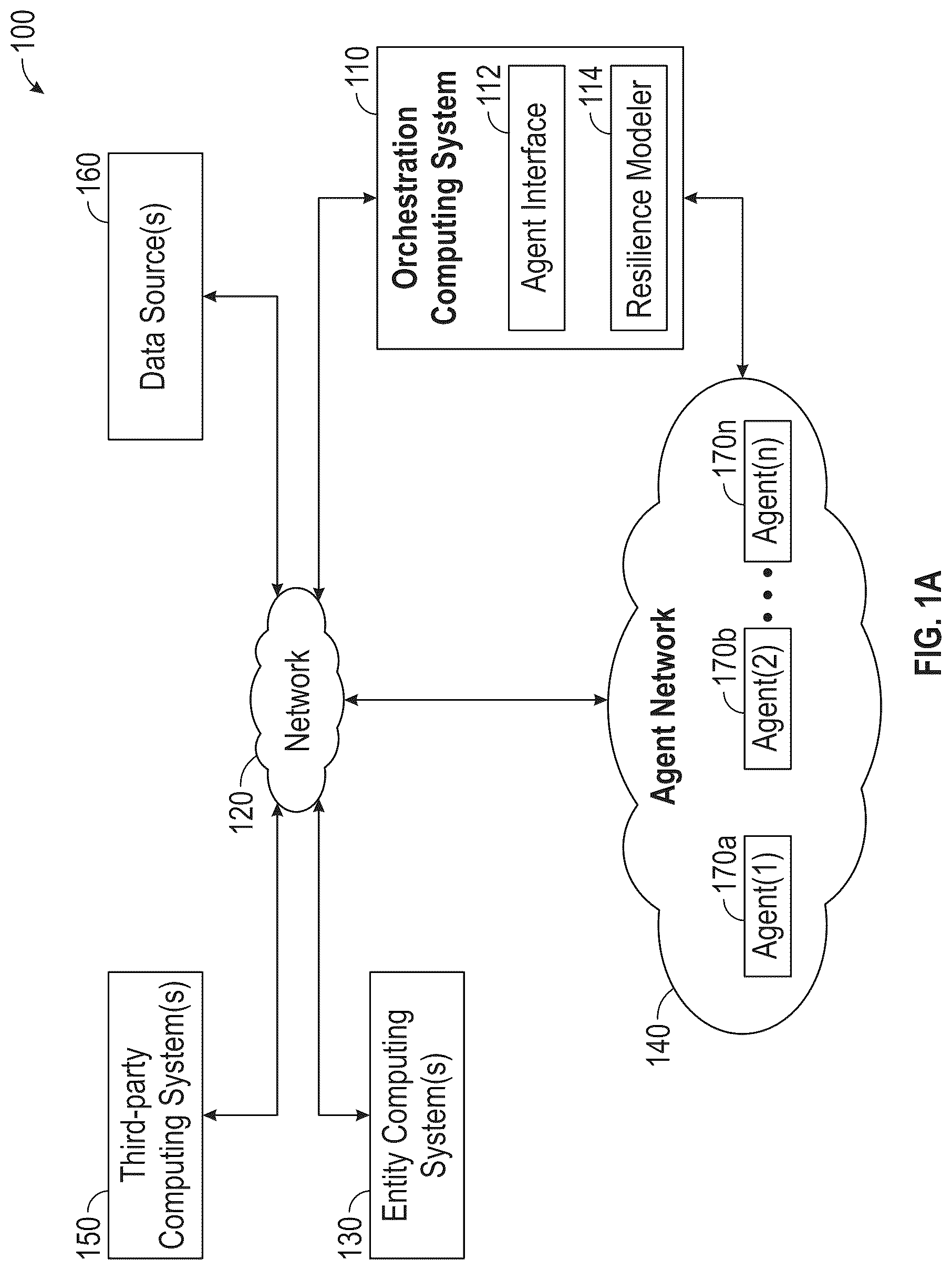 Patent US12316655 Figure 1 – Cyber resilience agentic mesh