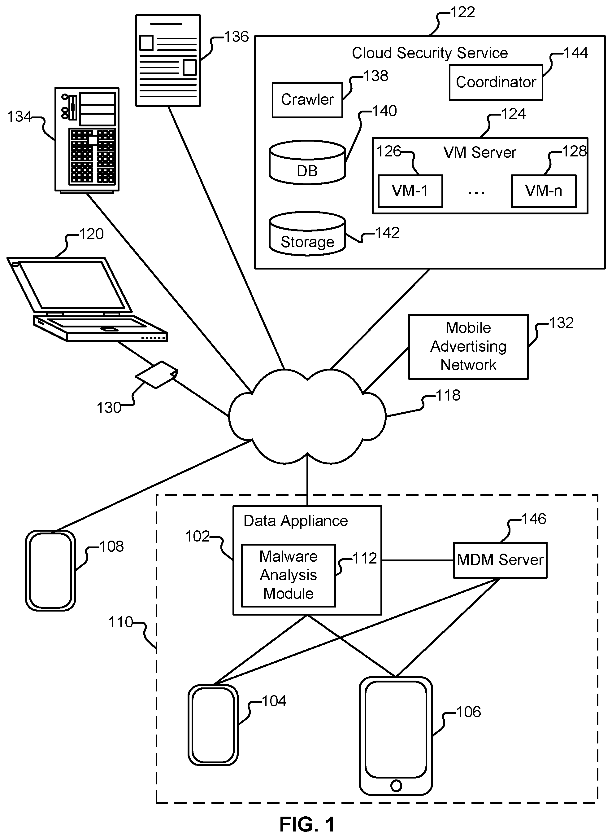 Patent US12316656 Figure 1 – Detecting repackaged applications based on file format fingerprints