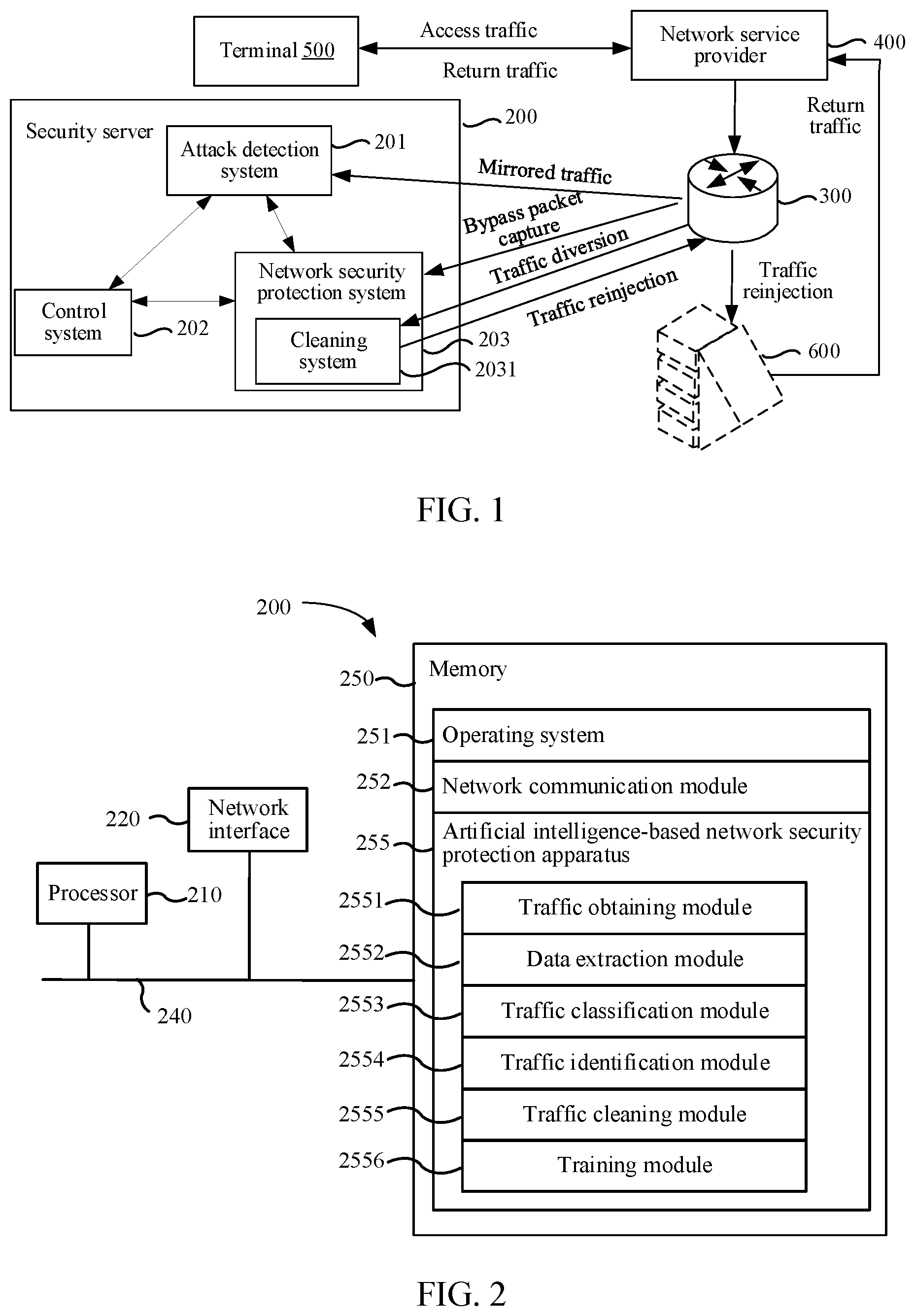 Patent US12316658 — Artificial intelligence-based network security protection method and apparatus, and electronic device — Figure 1