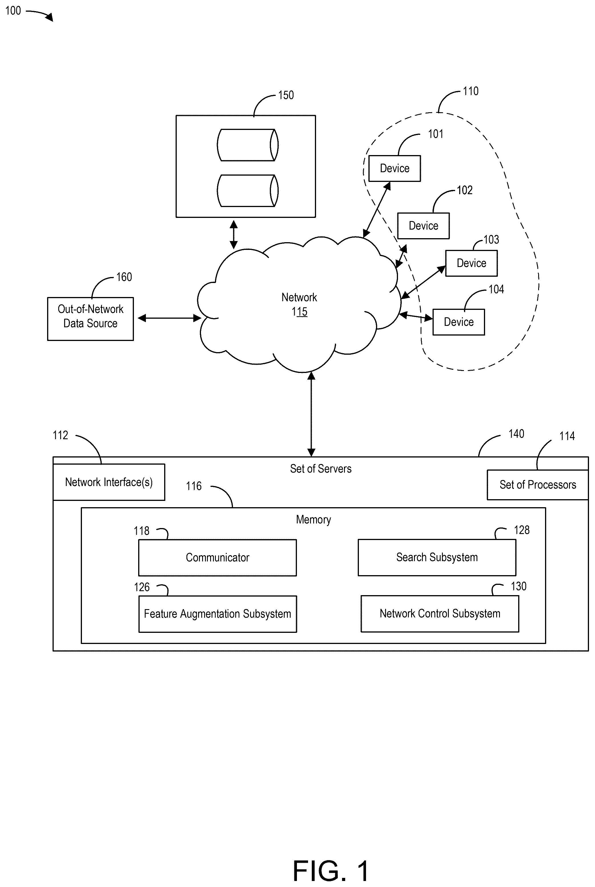 Patent US12316664 Figure 1 – Intelligent search network for time-based detection of compromised network nodes