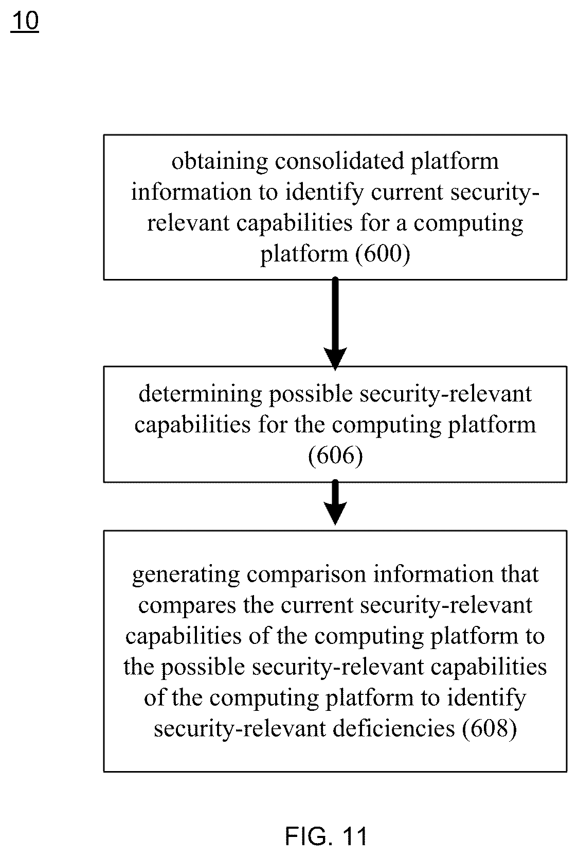 Patent US12316668 Figure 11 – Threat mitigation system and method
