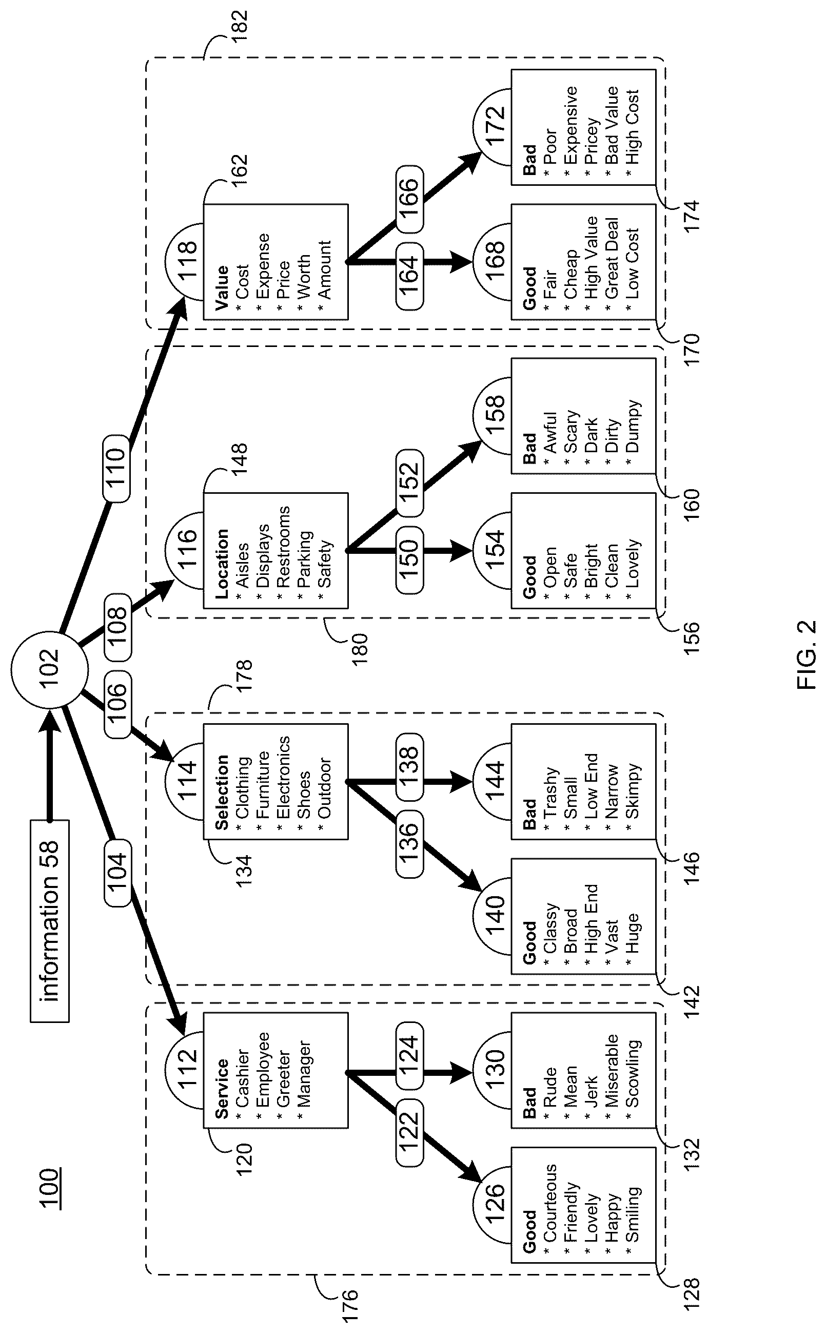 Patent US12316669 Figure 2 – Threat mitigation system and method